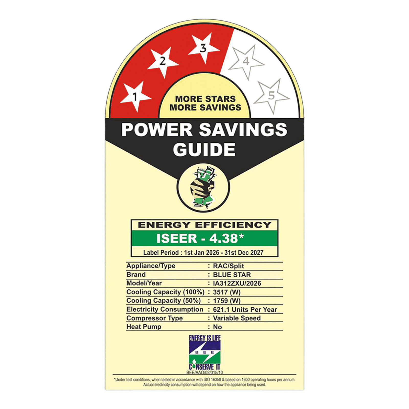 Blue Star Z Series 5 in 1 Convertible 1 Ton 3 Star Inverter Split AC with Voice Command Technology (2026 Model, Copper Condenser, IA312ZXU)_2