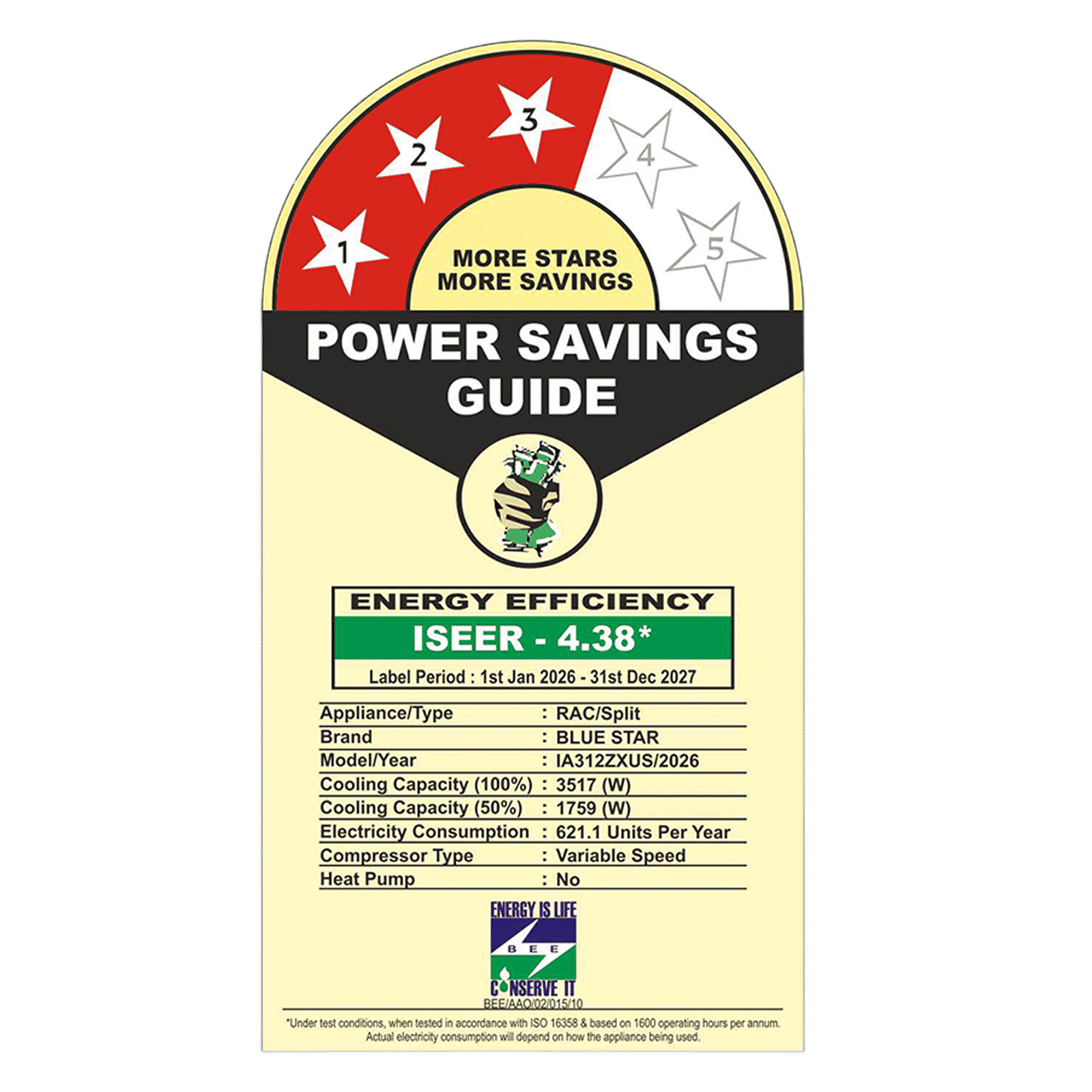 Blue Star Z Series 5 in 1 Convertible 1 Ton 3 Star Inverter Split Smart AC with Voice Command Technology (2026 Model, Copper Condenser, IA312ZXUS)_2