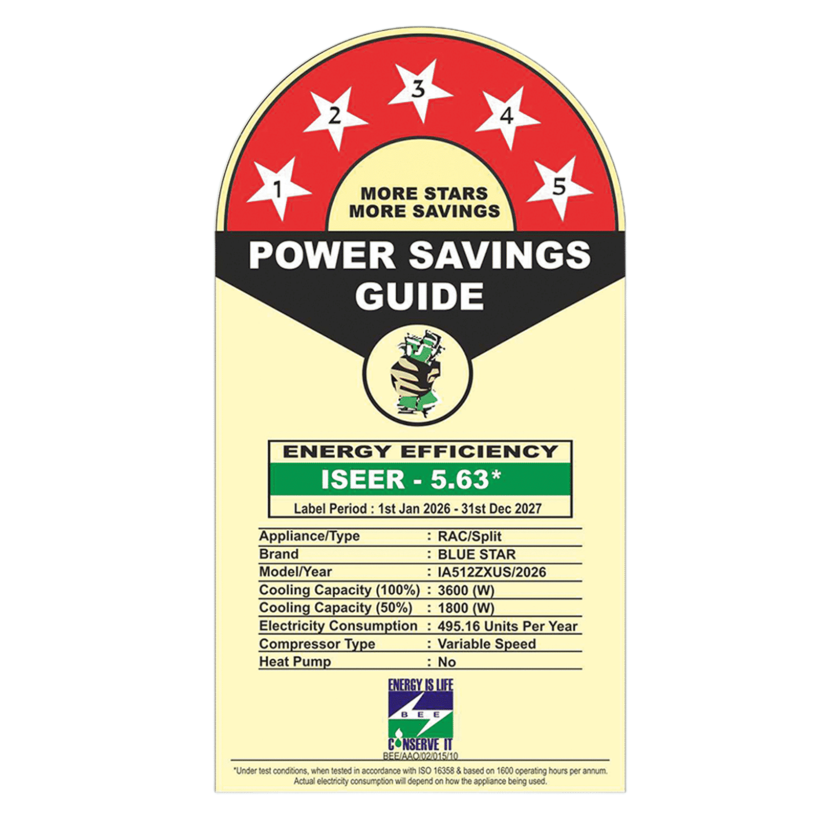 Blue Star Z Series 5 in 1 Convertible 1 Ton 5 Star Inverter Split Smart AC with Voice Command Technology (2026 Model, Copper Condenser, IA512ZXUS)_2