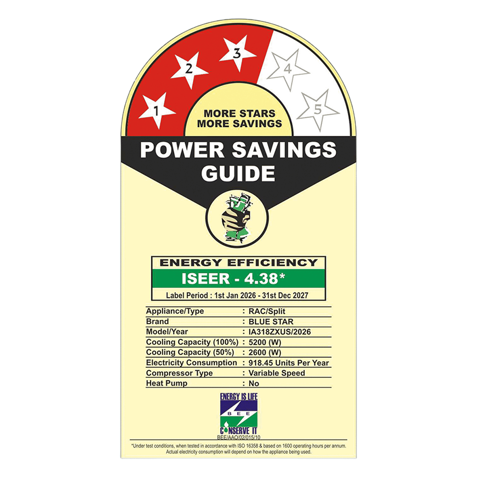 Blue Star Z Series 5 in 1 Convertible 1.5 Ton 3 Star Inverter Split Smart AC with Voice Command Technology (2026 Model, Copper Condenser, IA318ZXUS)_2