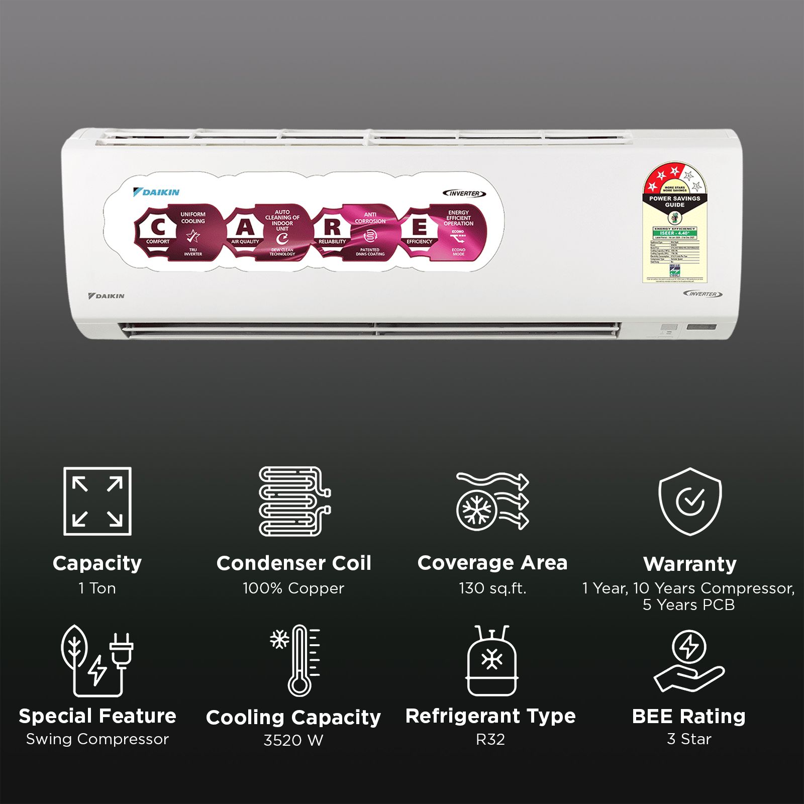 DAIKIN 1 Ton 3 Star Inverter Split AC (Copper Condenser, PM2.5 Filter, ATKL35XV16WAA)_2