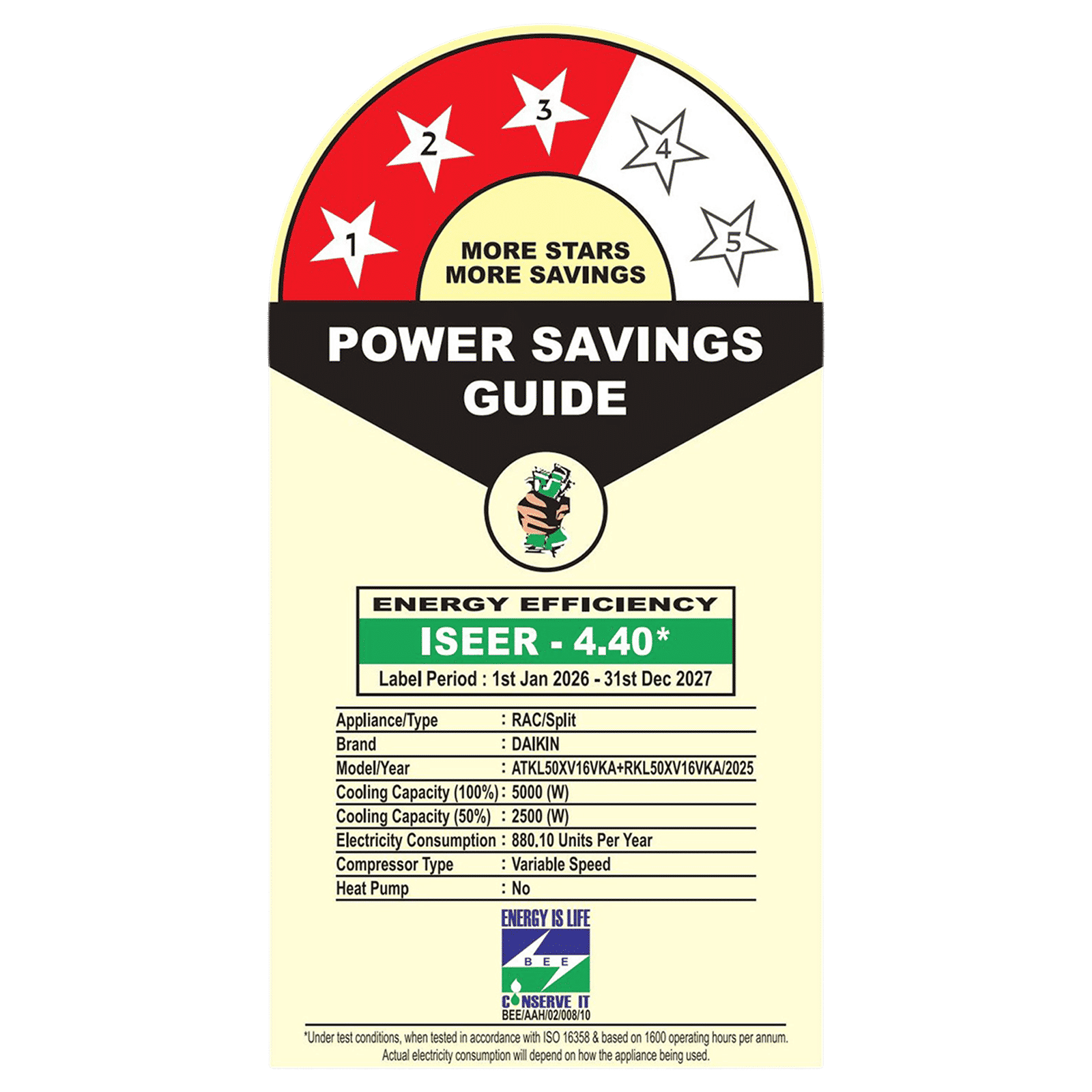 DAIKIN 1.5 Ton 3 Star Inverter Split AC (Copper Condenser, PM2.5 Filter, ATKL50XV16VKA)_2