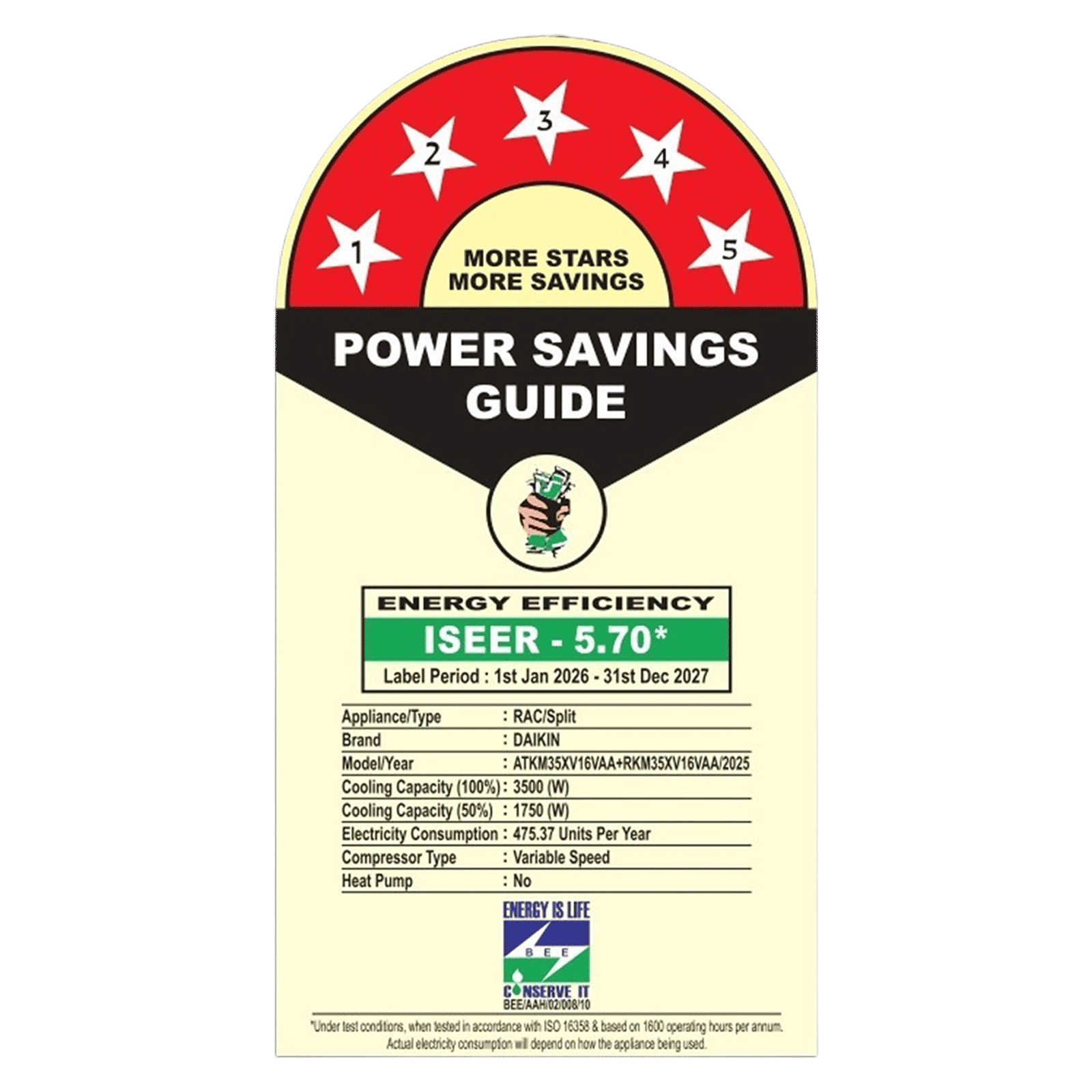 DAIKIN 1 Ton 5 Star Inverter Split AC (Copper Condenser, PM 2.5 Filter, ATKM35XV16VAA)_2