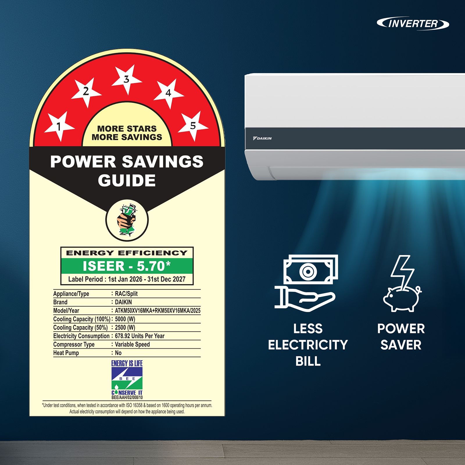 DAIKIN 1.5 Ton 5 Star Inverter Split AC (Copper Condenser, PM 2.5 Filter, ATKM50XV16MKA)_7