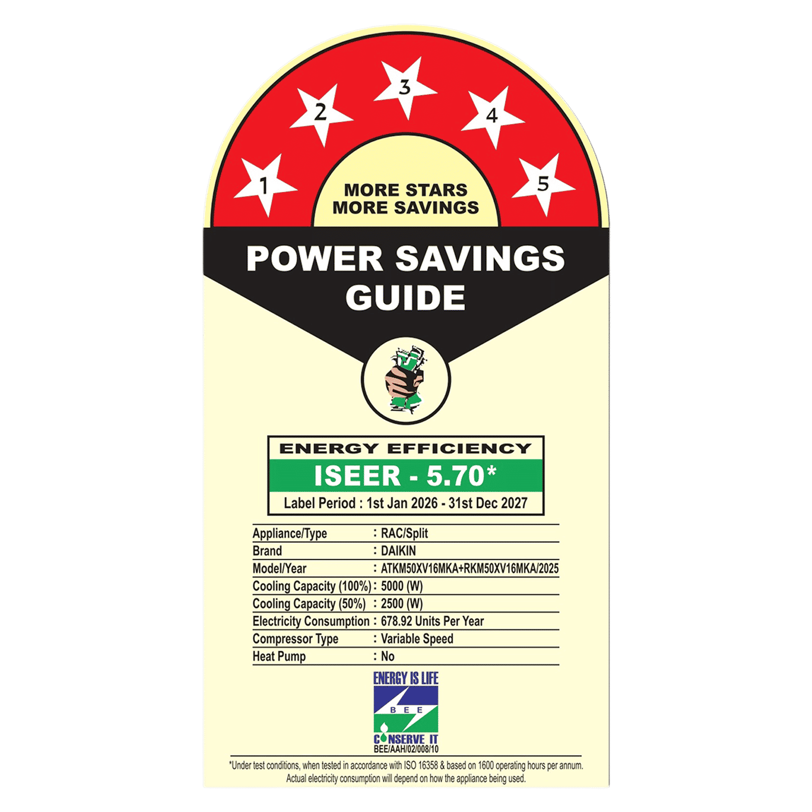 DAIKIN 1.5 Ton 5 Star Inverter Split AC (Copper Condenser, PM 2.5 Filter, ATKM50XV16MKA)_2