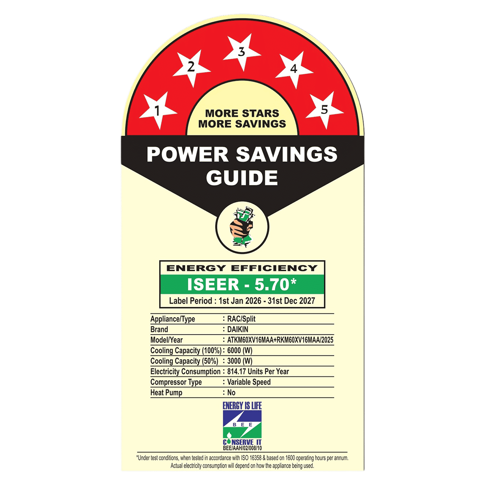 DAIKIN 1.8 Ton 5 Star Inverter Split AC (Copper Condenser, PM 2.5 Filter, ATKM60XV16MAA)_2