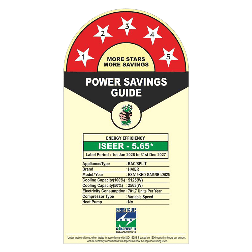 Haier Kinouchi Heavy Duty AI Plus Convertible 1.6 Ton 5 Star Inverter Split AC with 4 Way Swing (Copper Condenser, HSA19KHD-GAI5NB-I) Haier Kinouchi Heavy Duty AI Plus Convertible 1.6 Ton 5 Star Inverter Split AC with 4 Way Swing (Copper Condenser, HSA19KHD-GAI5NB-I)_2