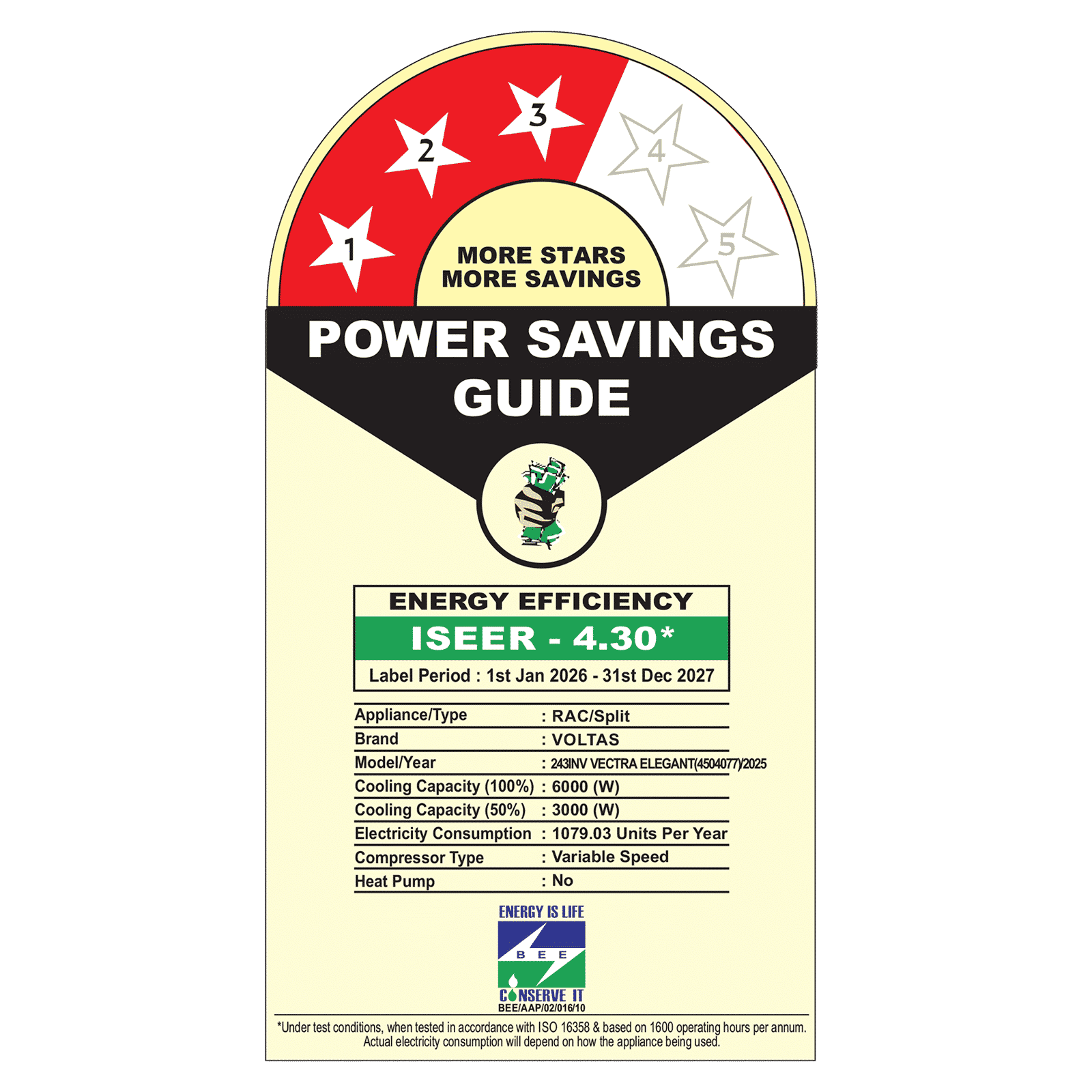 VOLTAS 243INV VECTRA ELEGANT Convertible 1.5 Ton 3 Star Inverter Split AC With 5 Step Adjustable (Copper Condenser, 4504077)_2