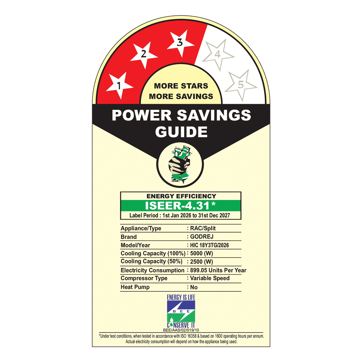 Godrej Y Series Convertible 1.5 Ton 3 Star Inverter Split AC with I-Sense Technology (2026 Model. Blue Fin Condenser, 40101701SD01848)_2