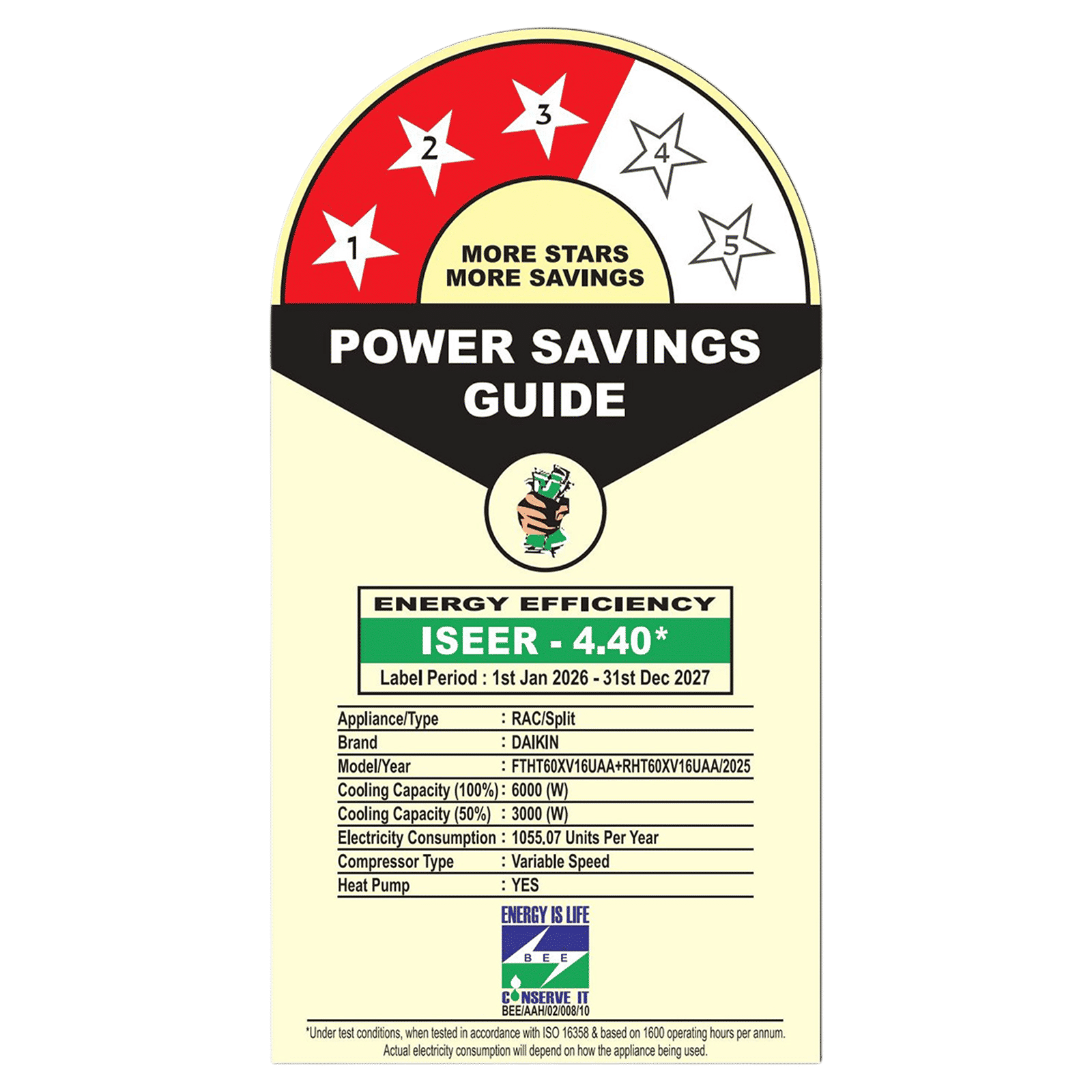 DAIKIN 1.8 Ton 3 Star Hot & Cold Inverter Split AC (Copper Condenser, PM 1.0 Filter, FTHT60XV16UAA)_2