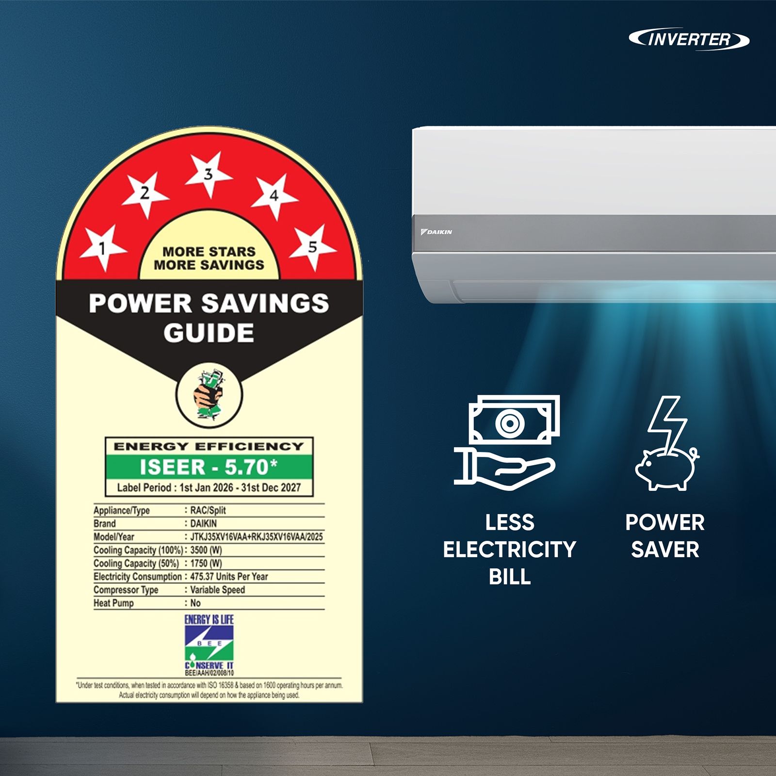 DAIKIN 1 Ton 5 Star Inverter Split Smart AC with Voice & App Control (Copper Condenser, PM 1.0 Filter, JTKJ35XV16VAA)_7