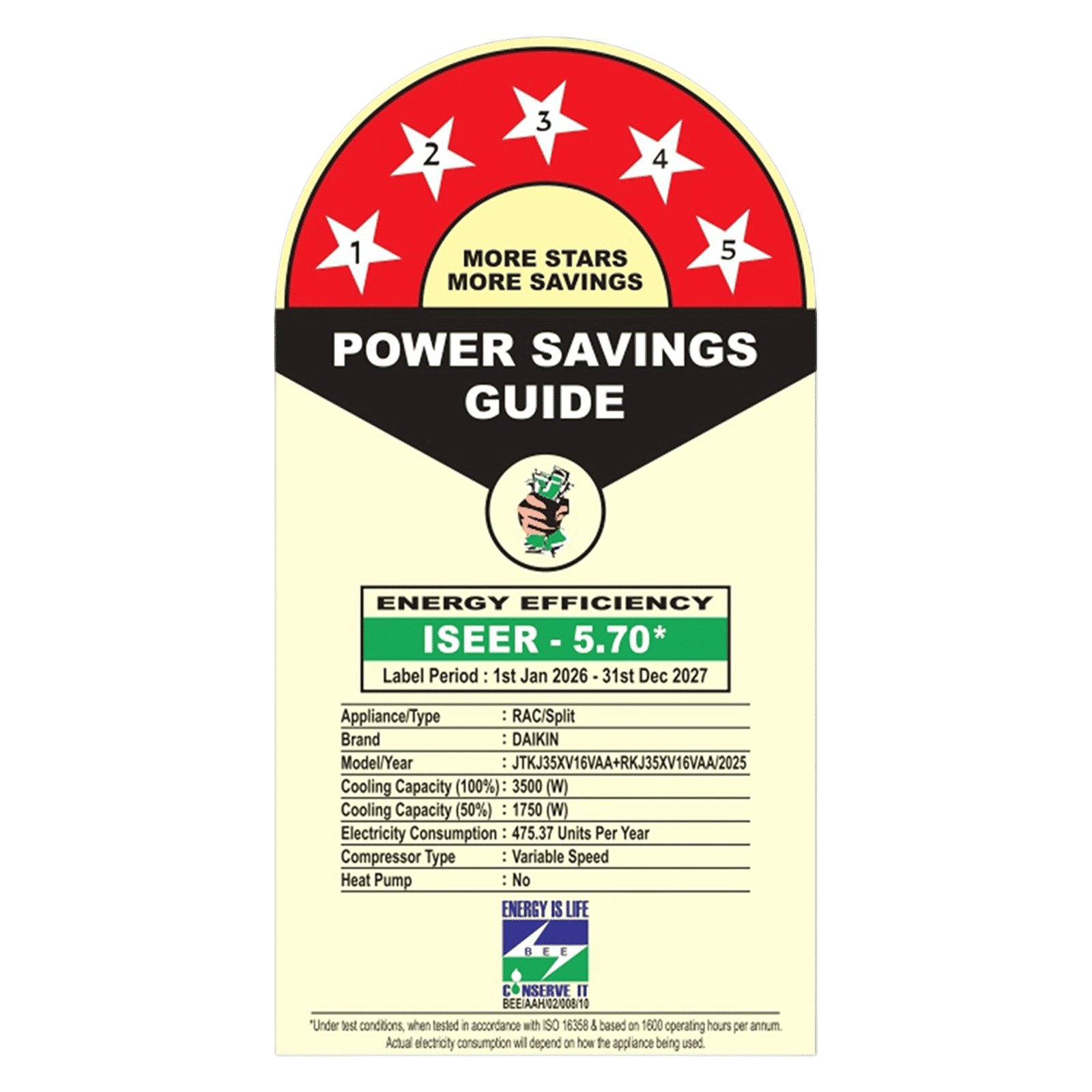 DAIKIN 1 Ton 5 Star Inverter Split Smart AC with Voice & App Control (Copper Condenser, PM 1.0 Filter, JTKJ35XV16VAA)_2