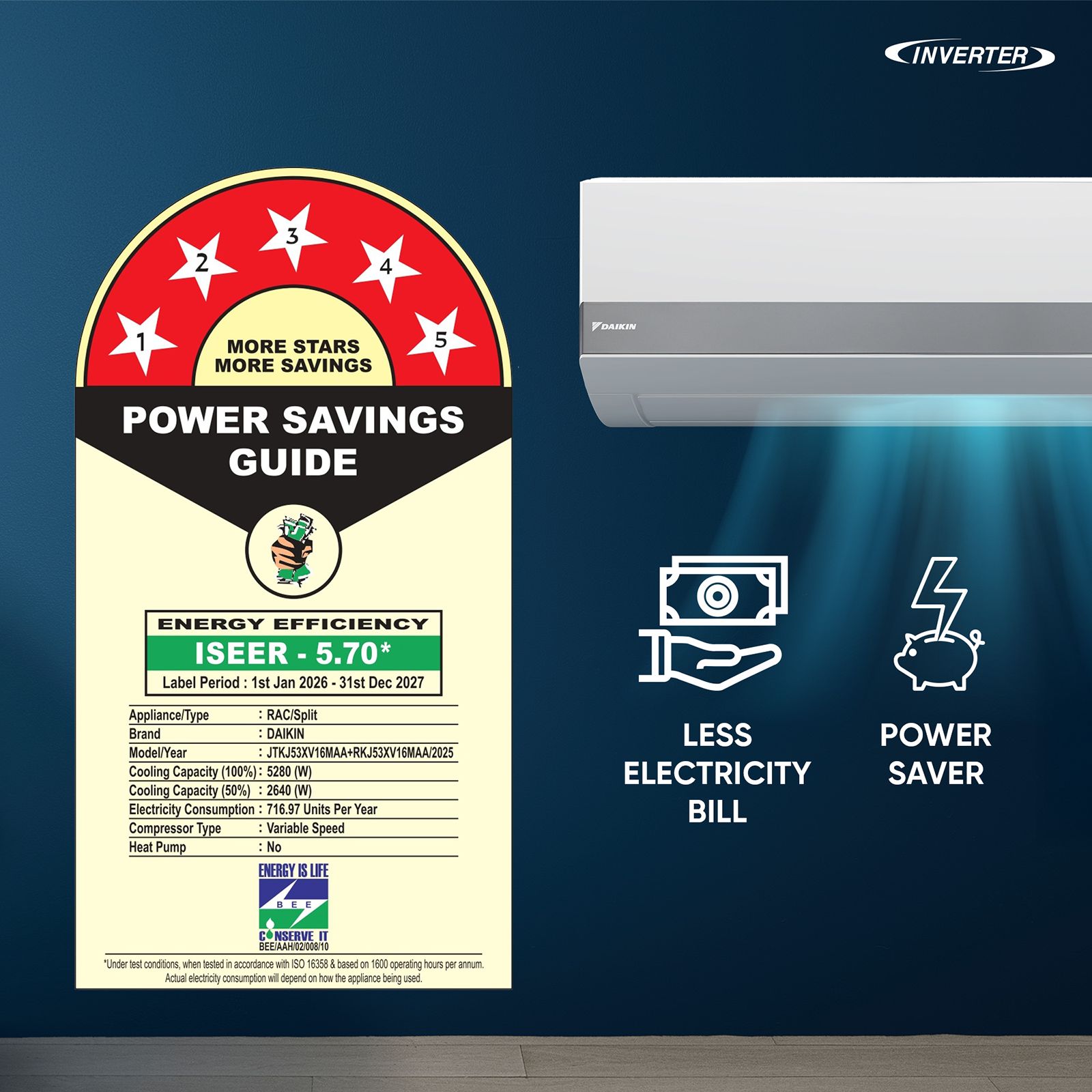 DAIKIN 1.5 Ton 5 Star Inverter Split Smart AC with Voice & App Control (Copper Condenser, PM 1.0 Filter, JTKJ53XV16MAA)_7