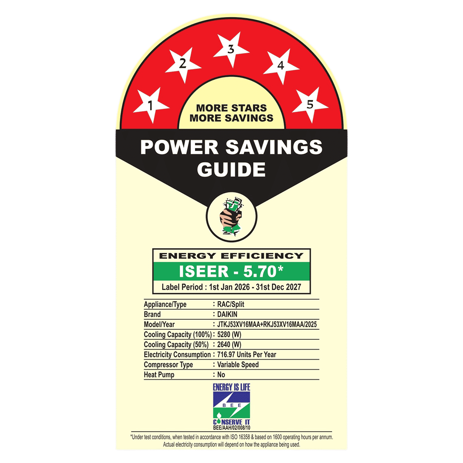 DAIKIN 1.5 Ton 5 Star Inverter Split Smart AC with Voice & App Control (Copper Condenser, PM 1.0 Filter, JTKJ53XV16MAA)_2