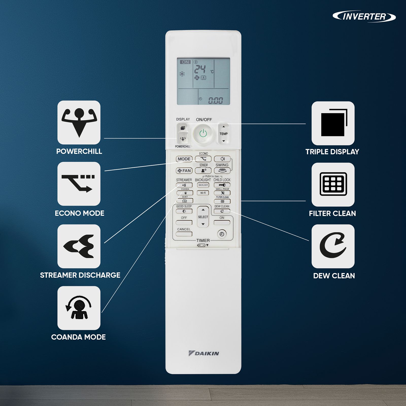 DAIKIN 1.5 Ton 5 Star Inverter Split Smart AC with Voice & App Control (Copper Condenser, PM 1.0 Filter, JTKJ53XV16MAA)_3