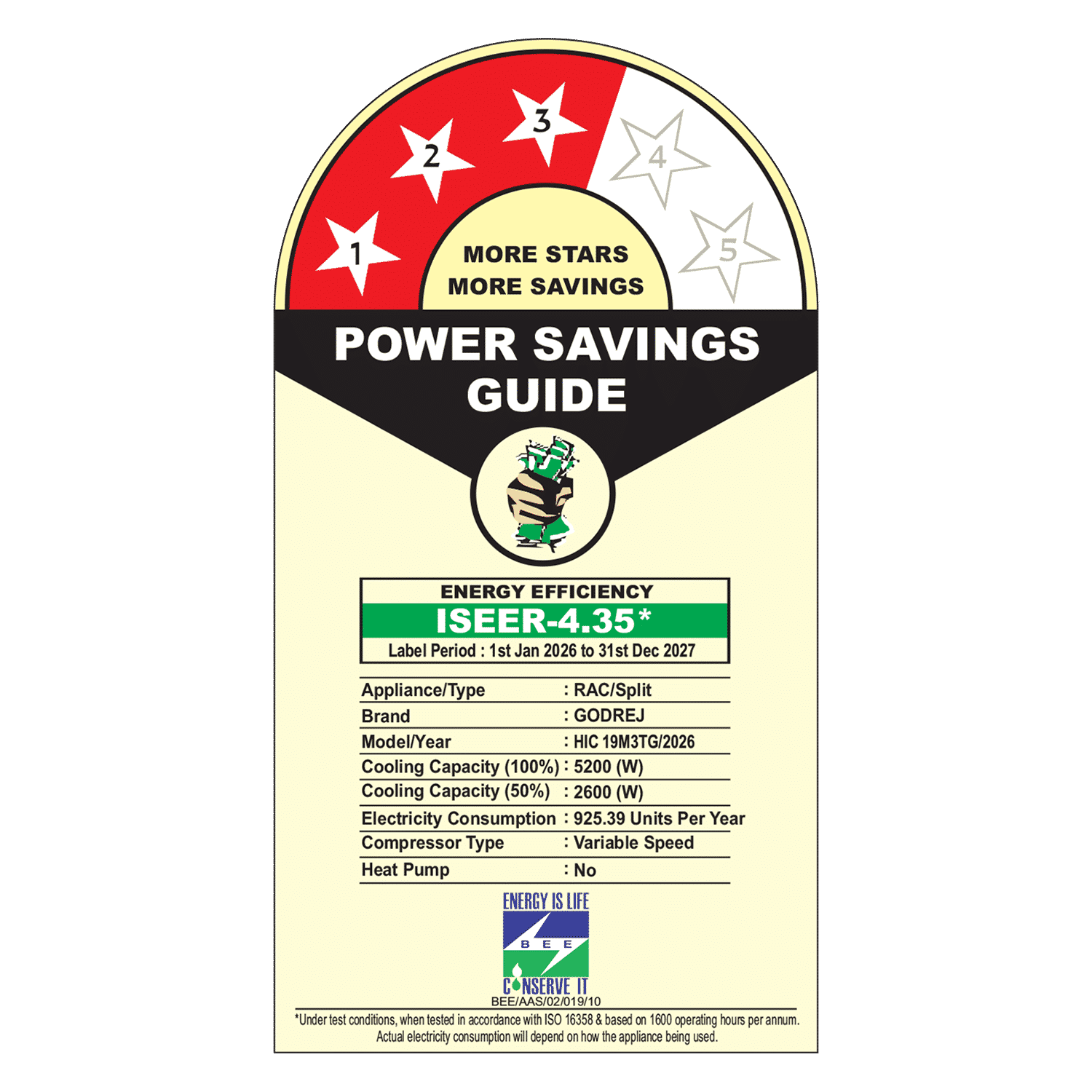 Godrej Magnus Series IOT Convertible 1.6 Ton 3 Star Inverter Split AC with I-Sense Technology (2026 Model, Blue Fin Condenser, HIC 19M3TG)_2