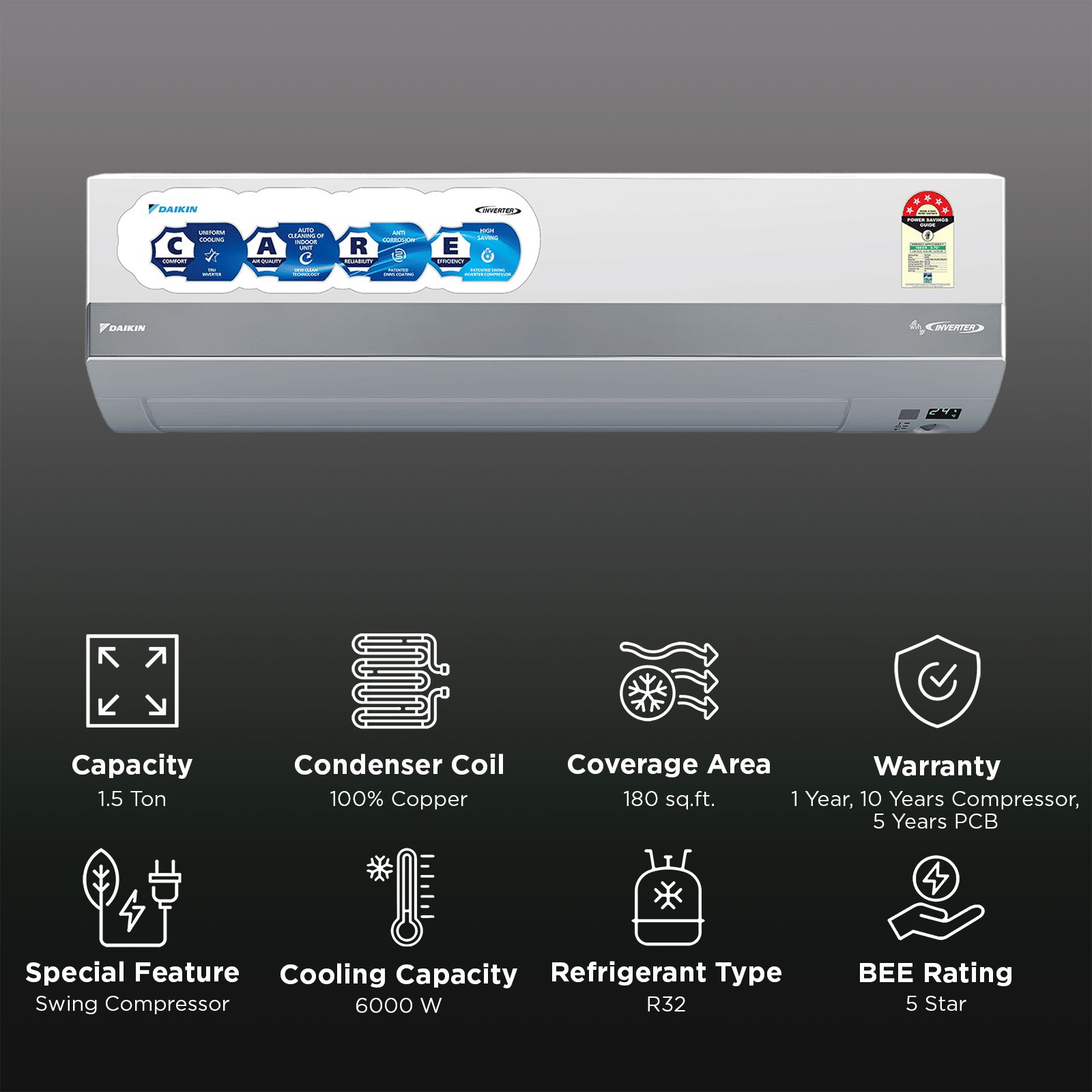 DAIKIN 1.5 Ton 5 Star Inverter Split Smart AC with Voice & App Control (Copper Condenser, PM 1.0 Filter, JTKJ60XV16MAA)_2