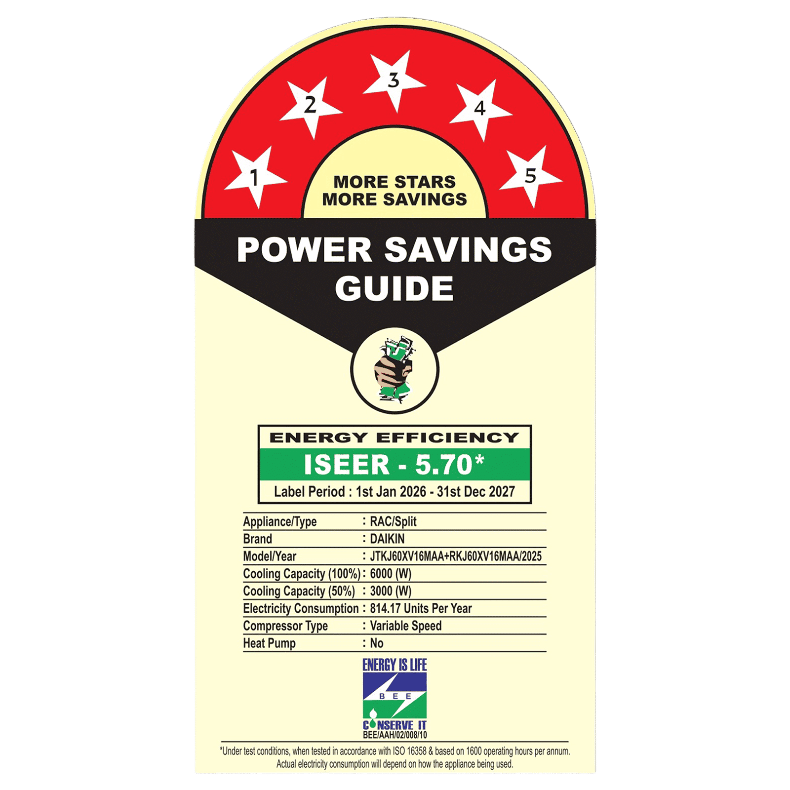 DAIKIN 1.5 Ton 5 Star Inverter Split Smart AC with Voice & App Control (Copper Condenser, PM 1.0 Filter, JTKJ60XV16MAA)_2