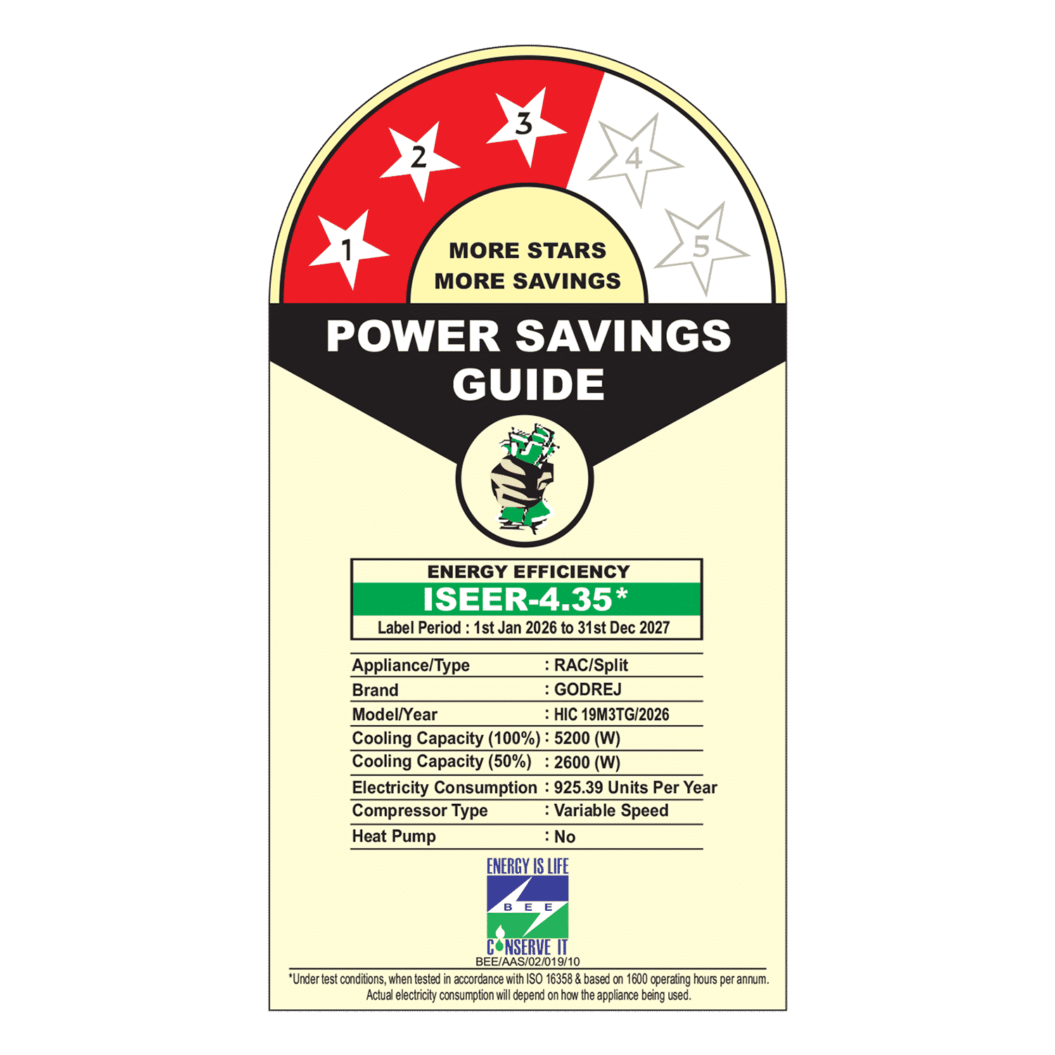 Godrej Magnus Series IOT Convertible 1.6 Ton 3 Star Inverter Split AC with I-Sense Technology (2026 Model, Blue Fin Condenser, HIC 19M3TG)_2