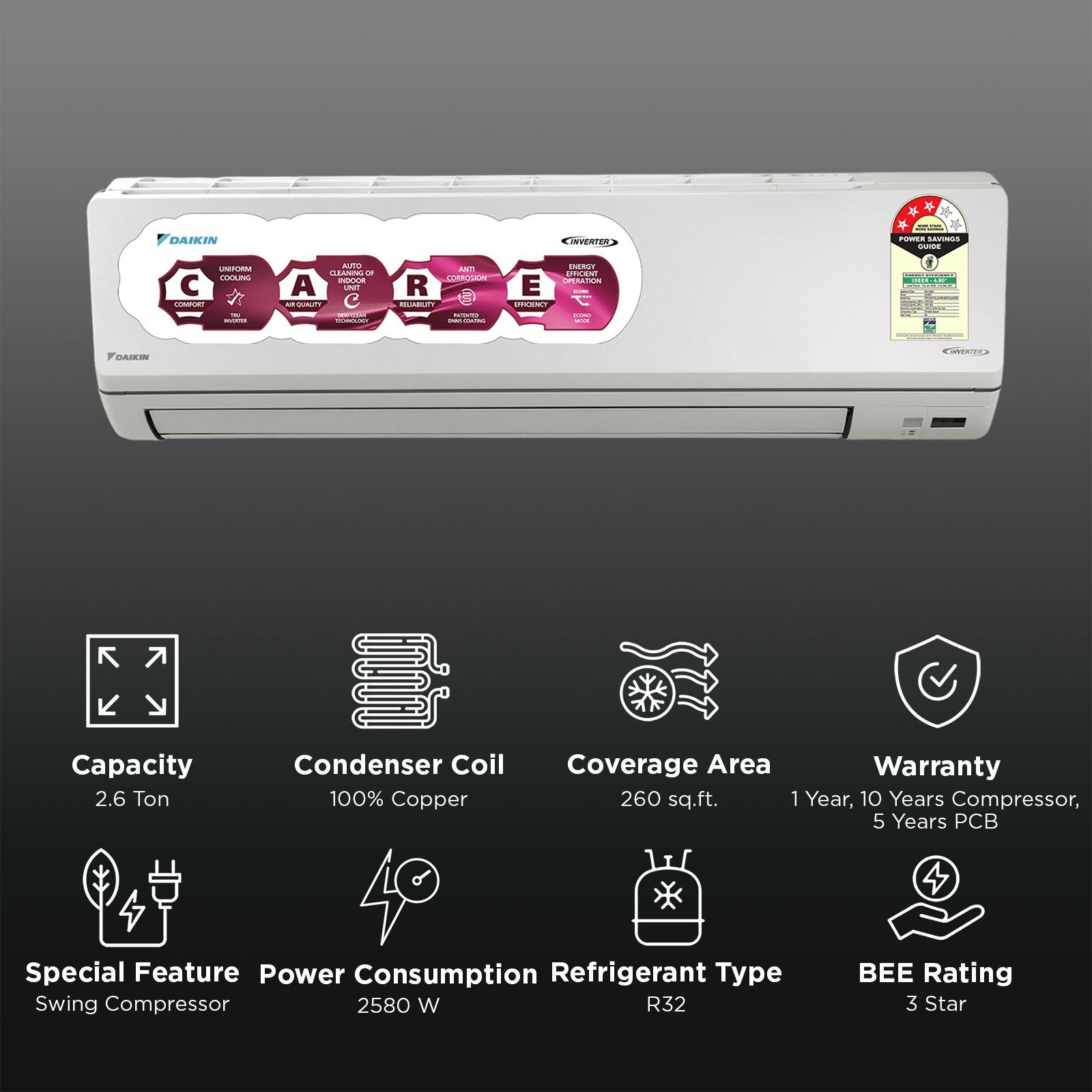 DAIKIN 2.6 Ton 3 Star Inverter Split AC (Copper Condenser, PM 2.5 Filter, FTKL90XV16LAA) DAIKIN 2.6 Ton 3 Star Inverter Split AC (Copper Condenser, PM 2.5 Filter, FTKL90XV16LAA)_2