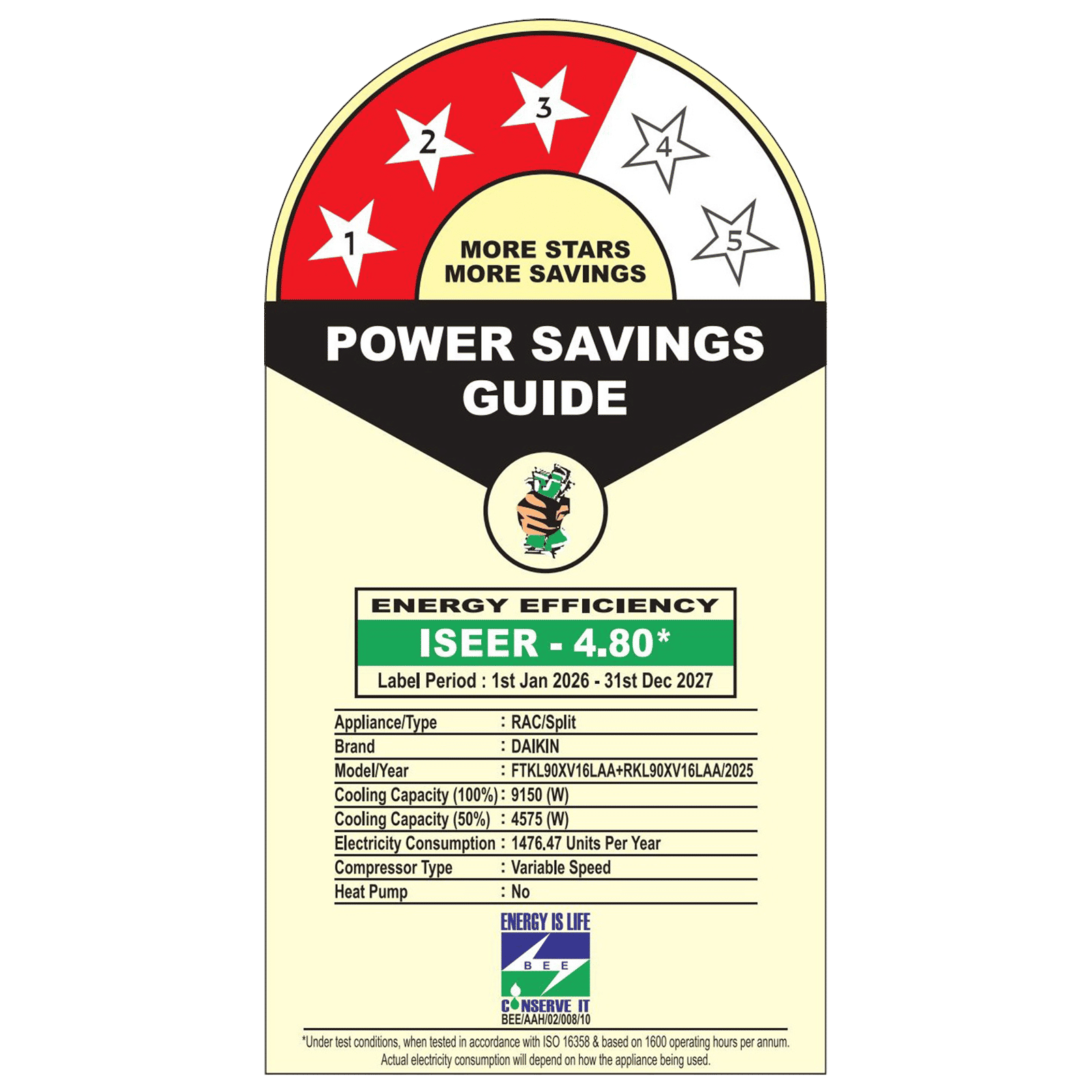 DAIKIN 2.6 Ton 3 Star Inverter Split AC (Copper Condenser, PM 2.5 Filter, FTKL90XV16LAA)_2