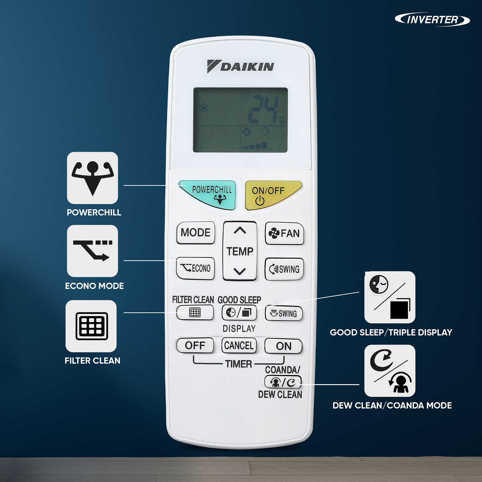 DAIKIN 2.6 Ton 3 Star Inverter Split AC (Copper Condenser, PM 2.5 Filter, FTKL90XV16LAA)_3