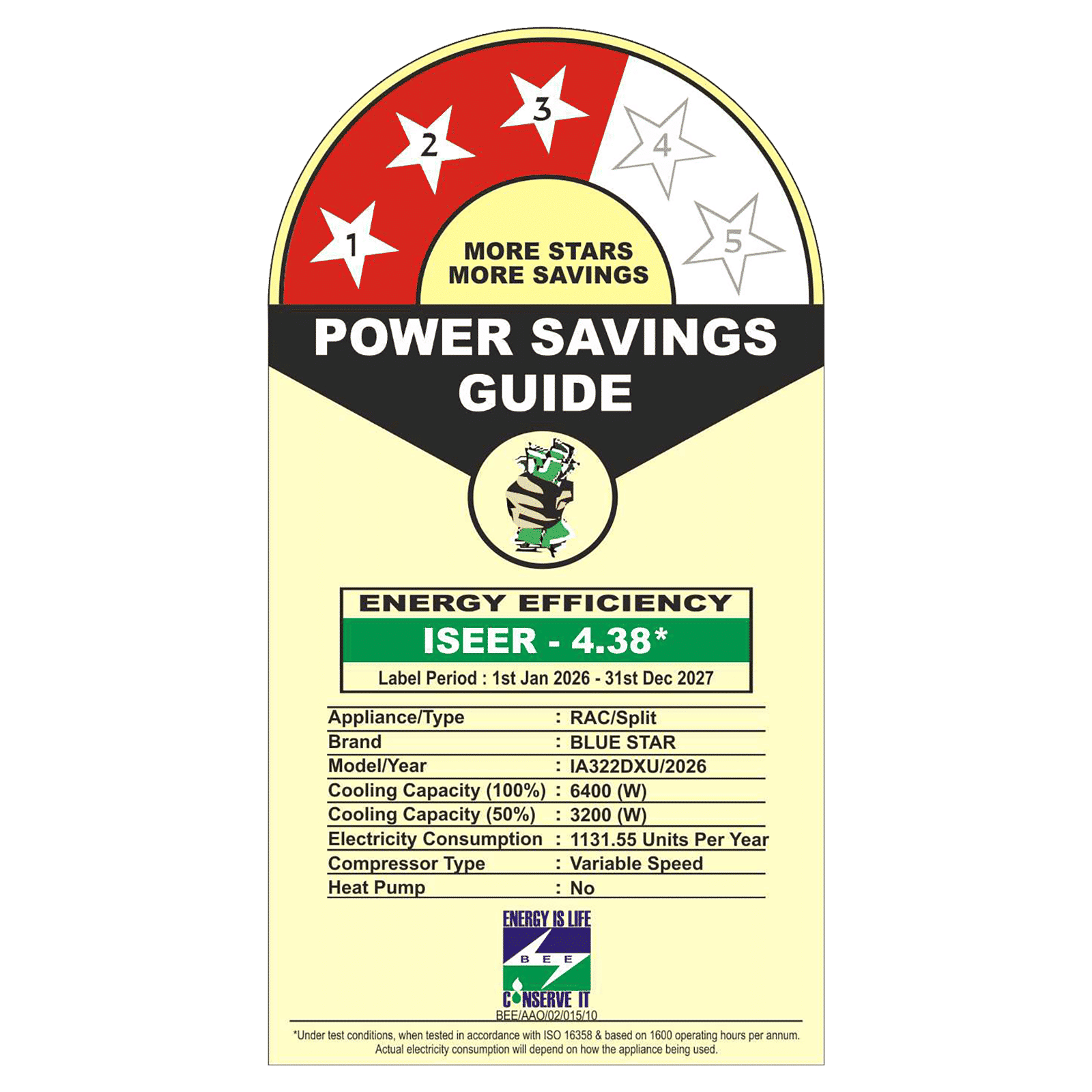 Blue Star D Series 5-in-1 Convertible 2 Ton 3 Star Inverter Split AC with Smart Ready (2026 Model, Copper Condenser, IA322DXU)_2