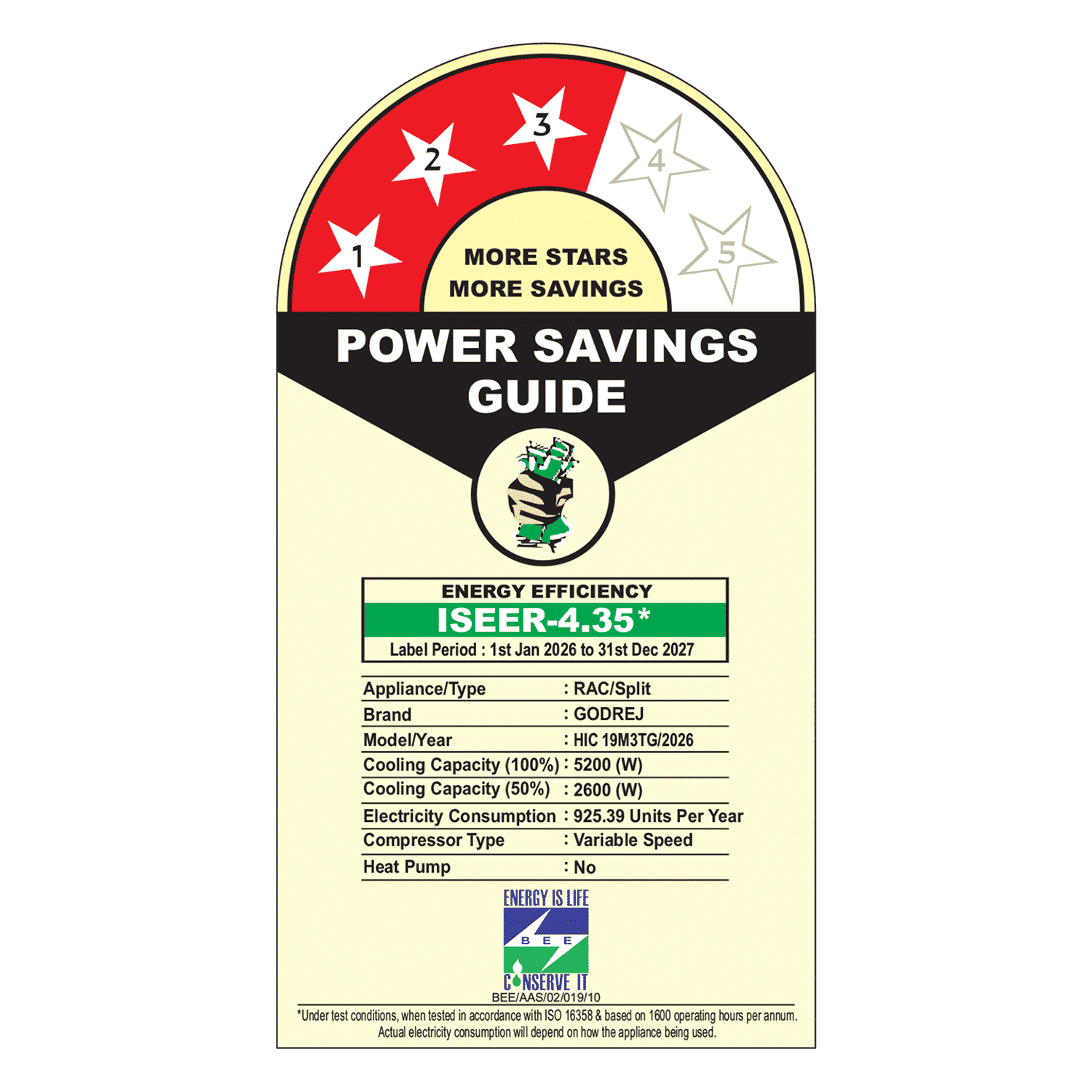 Godrej Magnus Series IOT Convertible 1.6 Ton 3 Star Inverter Split AC with I-Sense Technology (2026 Model, Blue Fin Condenser, HIC 19M3TG)_2