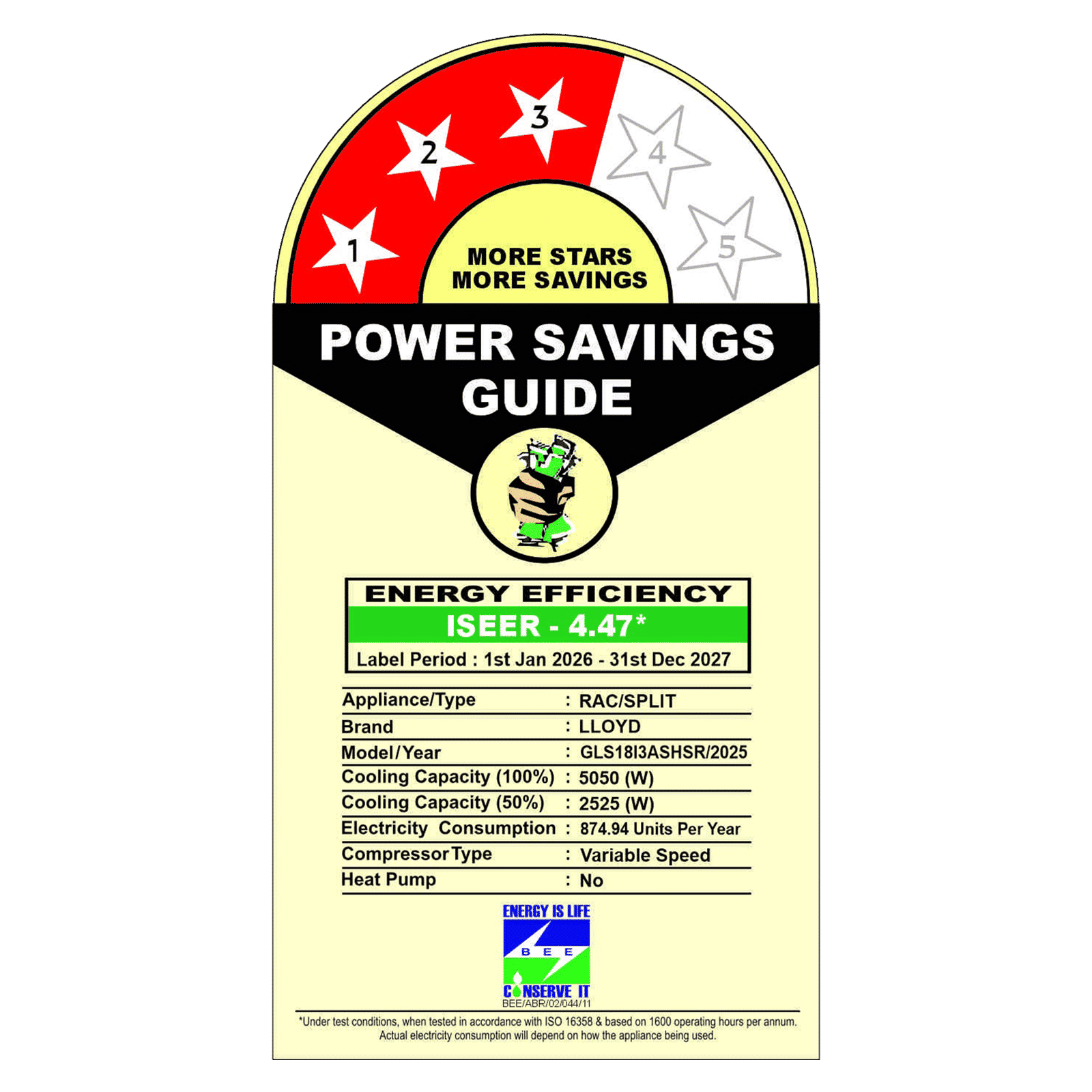 LLOYD Convertible 1.5 Ton 3 Star Inverter Split AC with Anti-Viral Dust Filter (Copper Condenser, GLS18I3ASHSR)_2