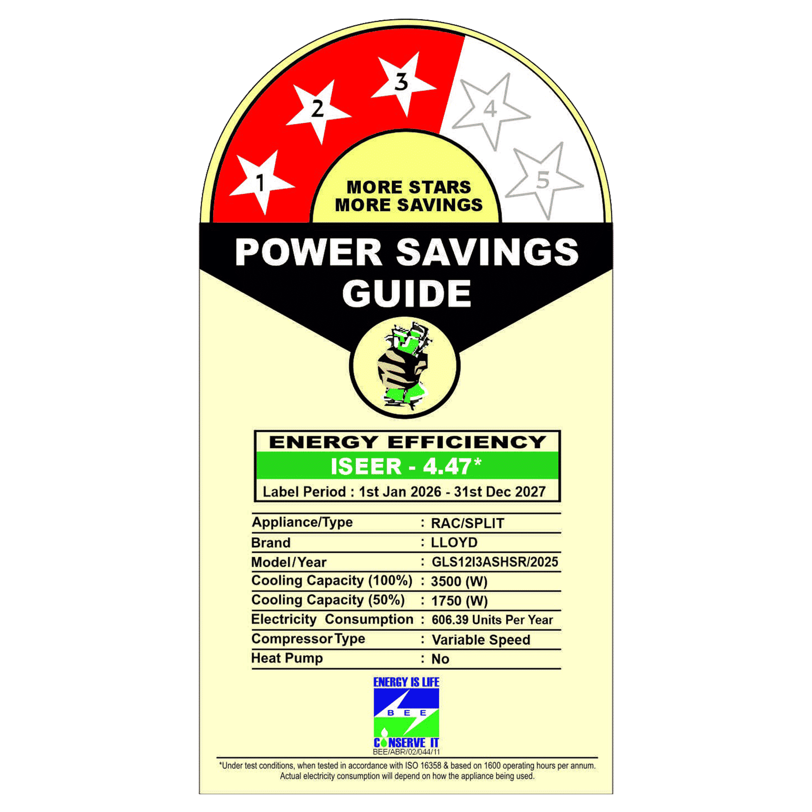 LLOYD 6-in-1 Convertible 1 Ton 3 Star Inverter Split AC with Ice Clean (Copper Condenser, GLS12I3ASHSR)_2