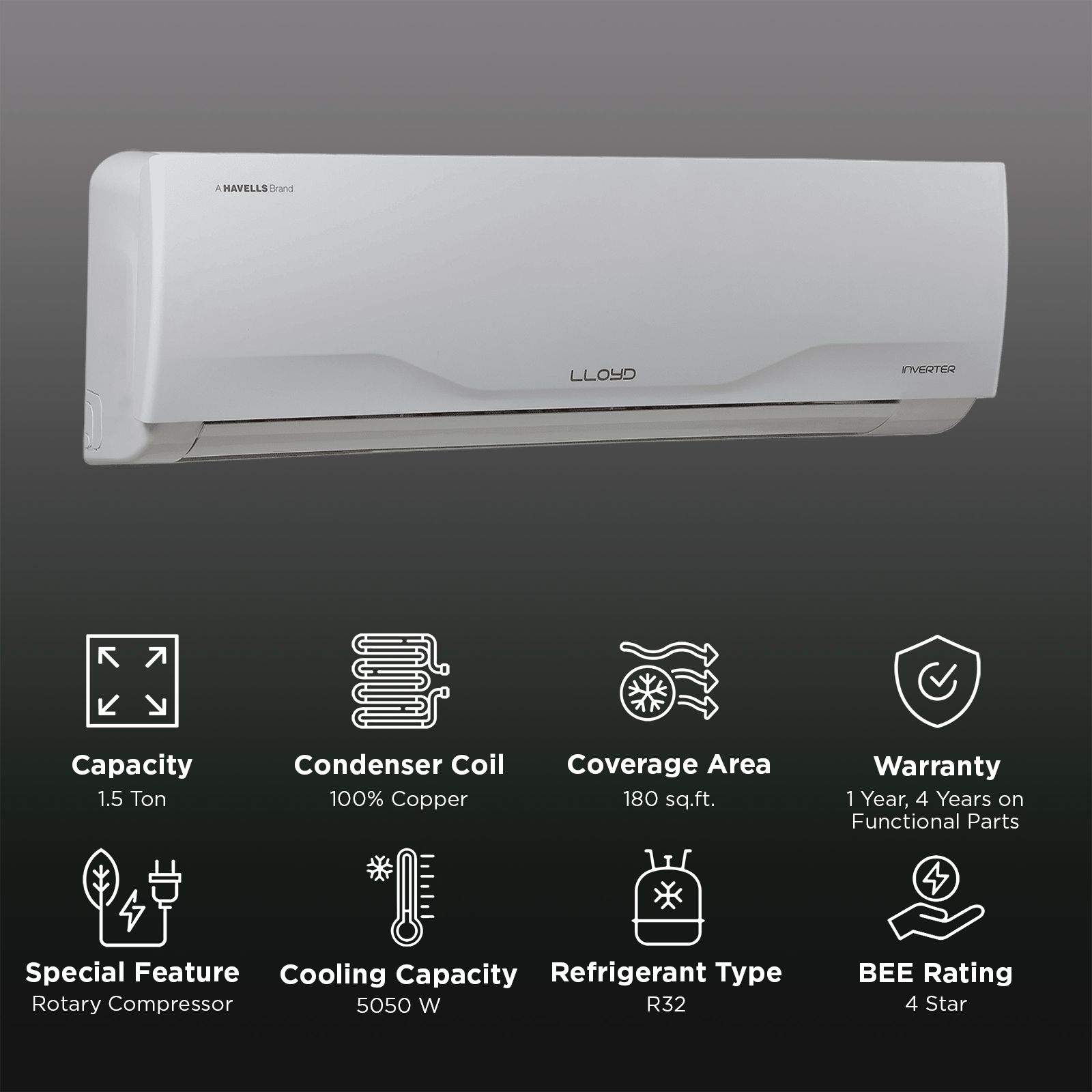 LLOYD 6 in 1 Convertible 1.5 Ton 4 Star Inverter Split AC with Ice Clean (Copper Condenser, GLS18I5KWFGR)_2