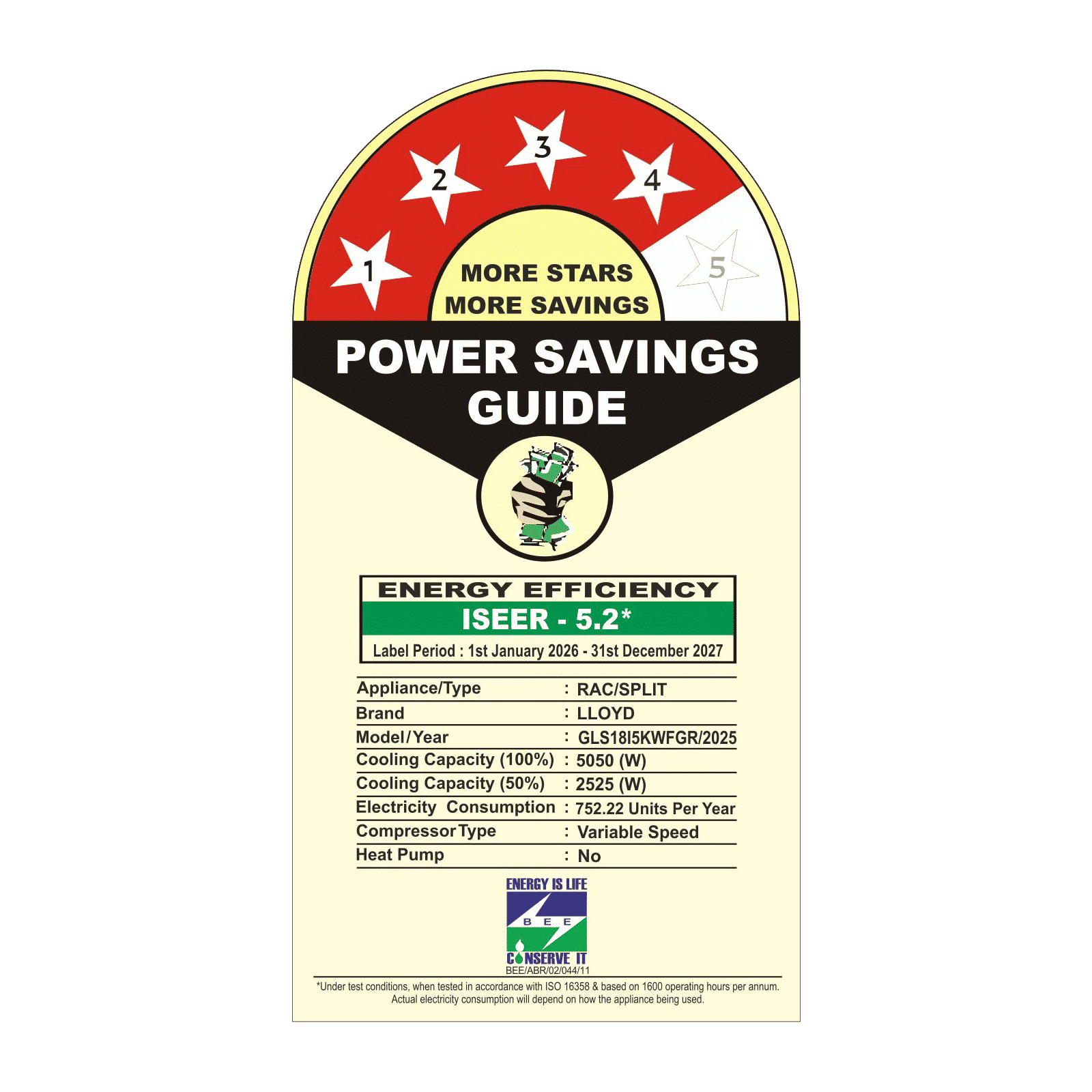 LLOYD 6 in 1 Convertible 1.5 Ton 4 Star Inverter Split AC with Ice Clean (Copper Condenser, GLS18I5KWFGR)_2