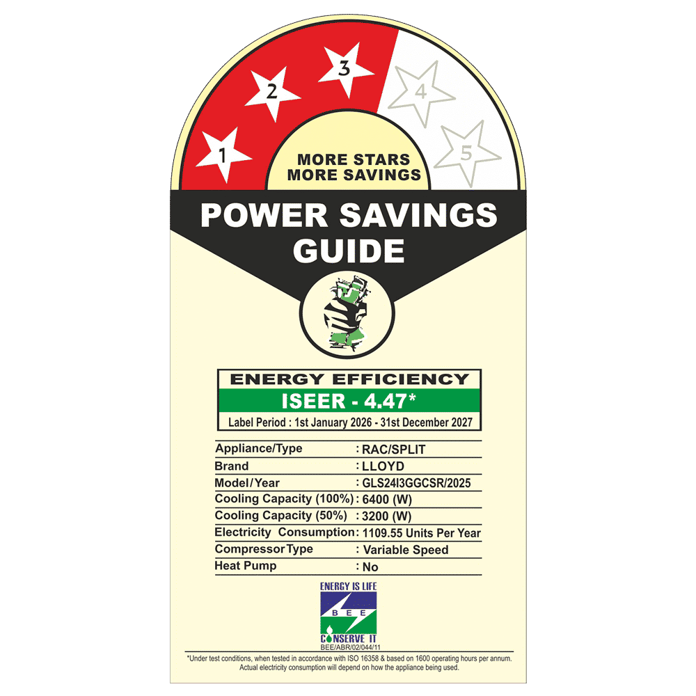 LLOYD Convertible 2 Ton 3 Star Inverter Split AC with Turbo Cool (Copper Condenser, GLS24I3GGCSR)_2