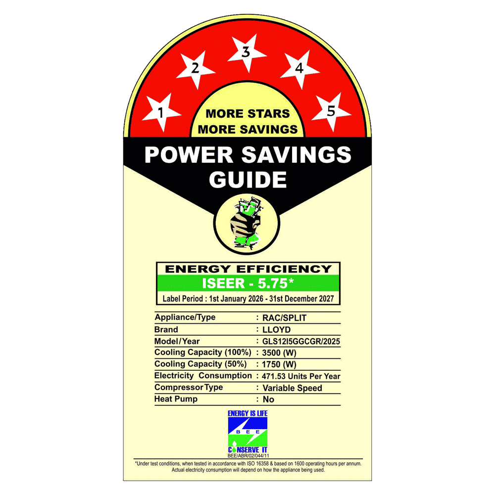 LLOYD 6 in 1 Convertible 1 Ton 5 Star Inverter Split AC with Ice Clean (Copper Condenser, GLS12I5GGCGR) LLOYD 6 in 1 Convertible 1 Ton 5 Star Inverter Split AC with Ice Clean (Copper Condenser, GLS12I5GGCGR)_2