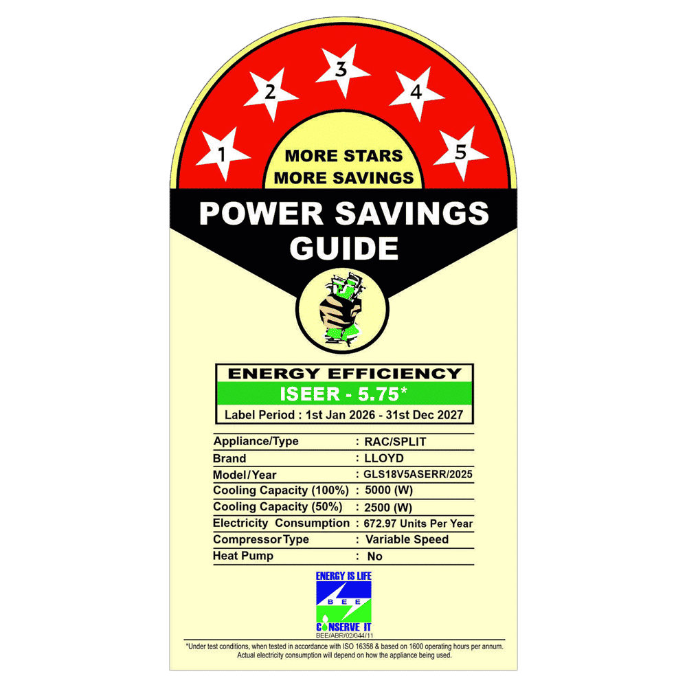 LLOYD 6 in 1 Convertible 1.5 Ton 5 Star Inverter Split Smart AC with Ice Clean (Copper Condenser, GLS18V5ASERR)_2