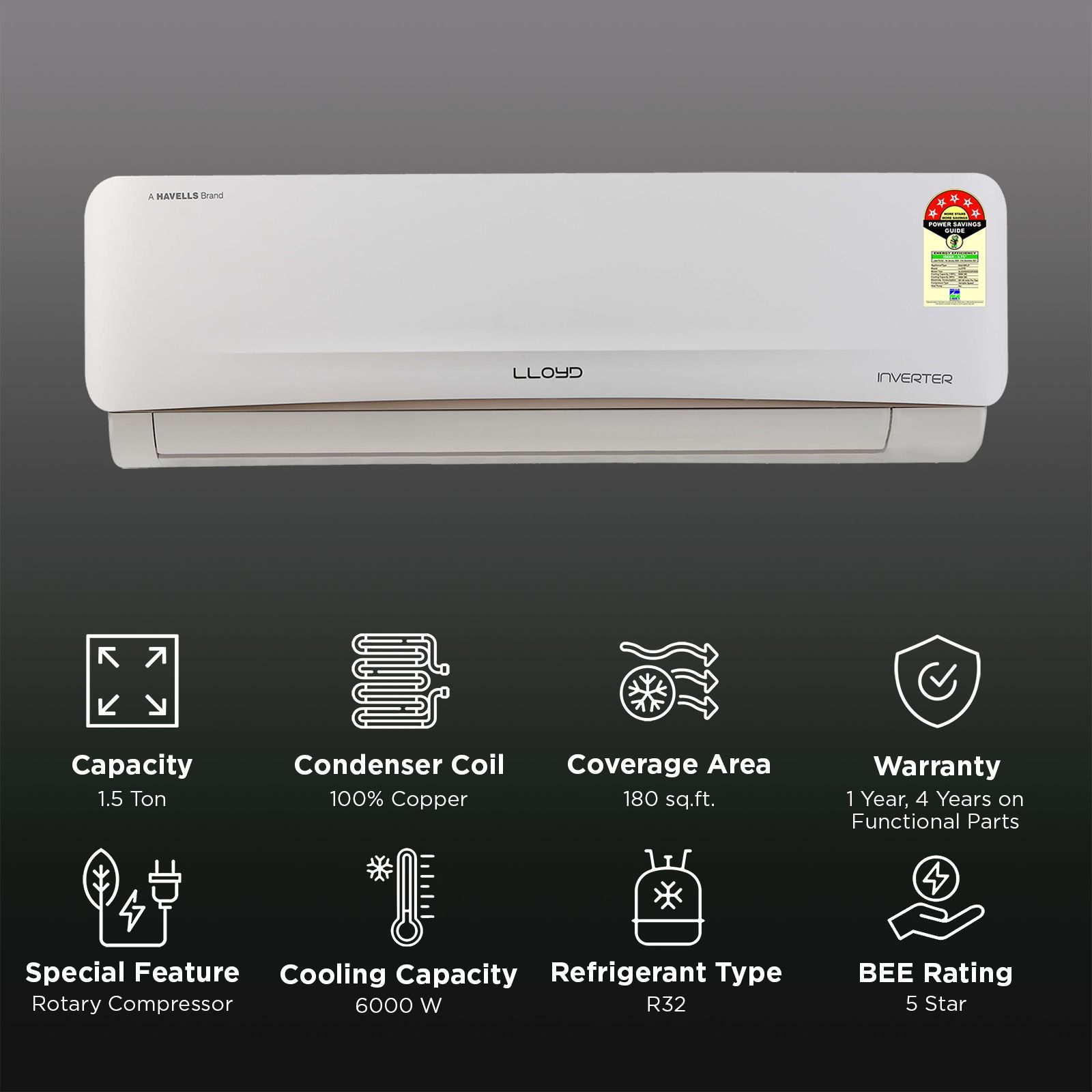 LLOYD Convertible 1.5 Ton 5 Star Inverter Split AC with Smart 4-Way Swing (2026 Model, Copper Condenser, GLS24I5AGCGR)_2