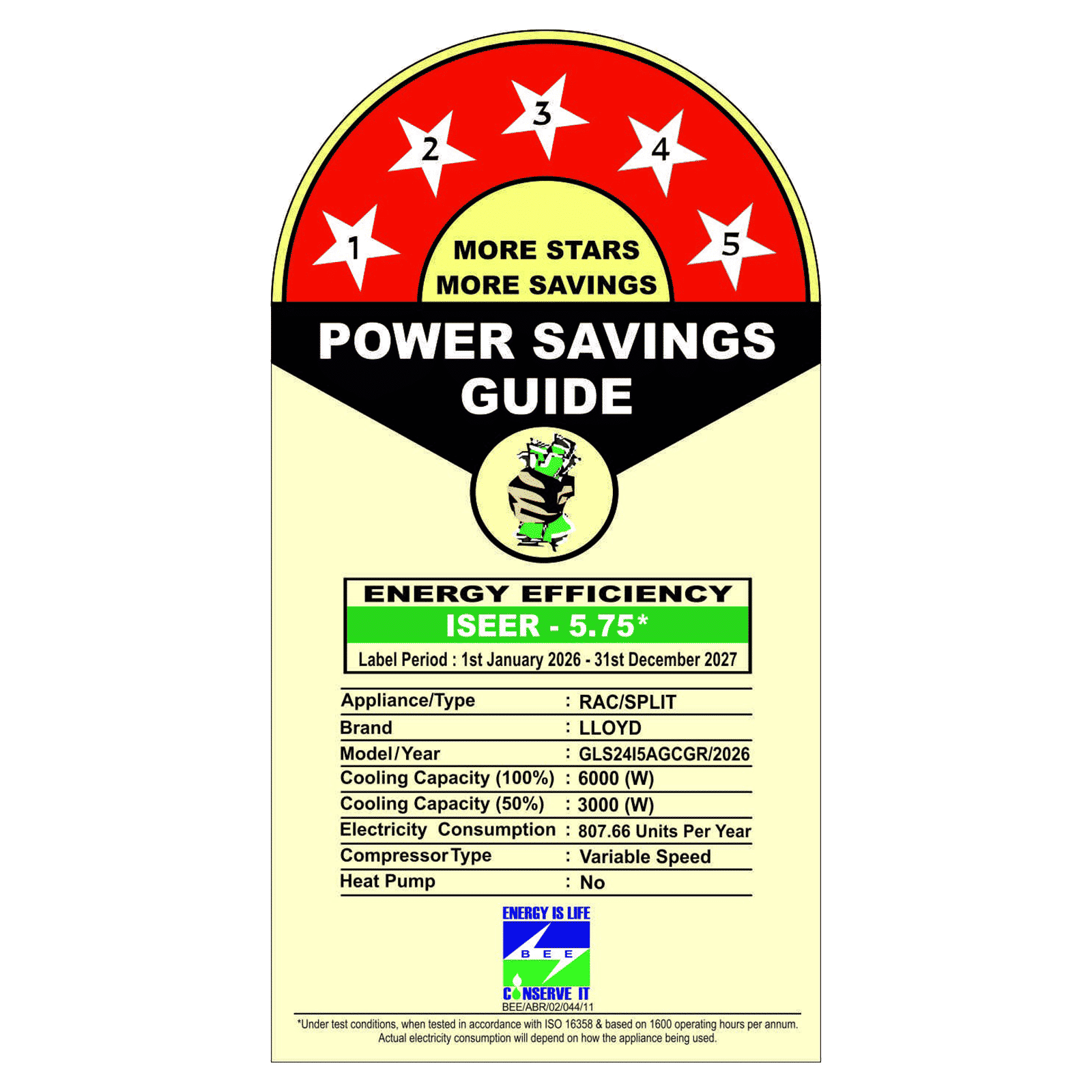 LLOYD Convertible 1.5 Ton 5 Star Inverter Split AC with Smart 4-Way Swing (2026 Model, Copper Condenser, GLS24I5AGCGR) LLOYD Convertible 1.5 Ton 5 Star Inverter Split AC with Smart 4-Way Swing (2026 Model, Copper Condenser, GLS24I5AGCGR)_2
