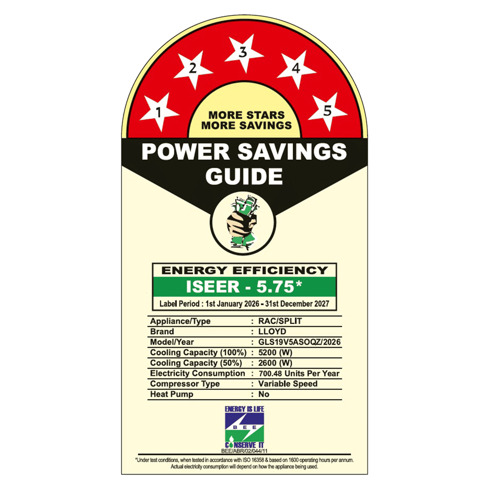 LLOYD Stunnair Convertible 1.5 Ton 5 Star Inverter Split Smart AC with In-built Air Purifier (2026 Model, Copper Condenser, GLS19V5ASOQZ) LLOYD Stunnair Convertible 1.5 Ton 5 Star Inverter Split Smart AC with In-built Air Purifier (2026 Model, Copper Condenser, GLS19V5ASOQZ)_2