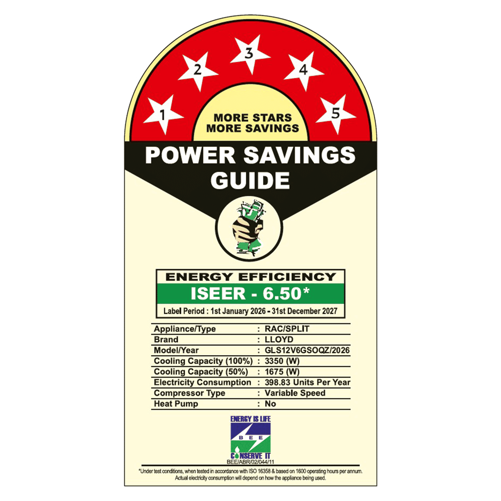 LLOYD Stunnair Convertible 1 Ton 5 Star Inverter Split Smart AC with In-built Air Purifier (2026 Model, Copper Condenser, GLS12V6GSOQZ)_2