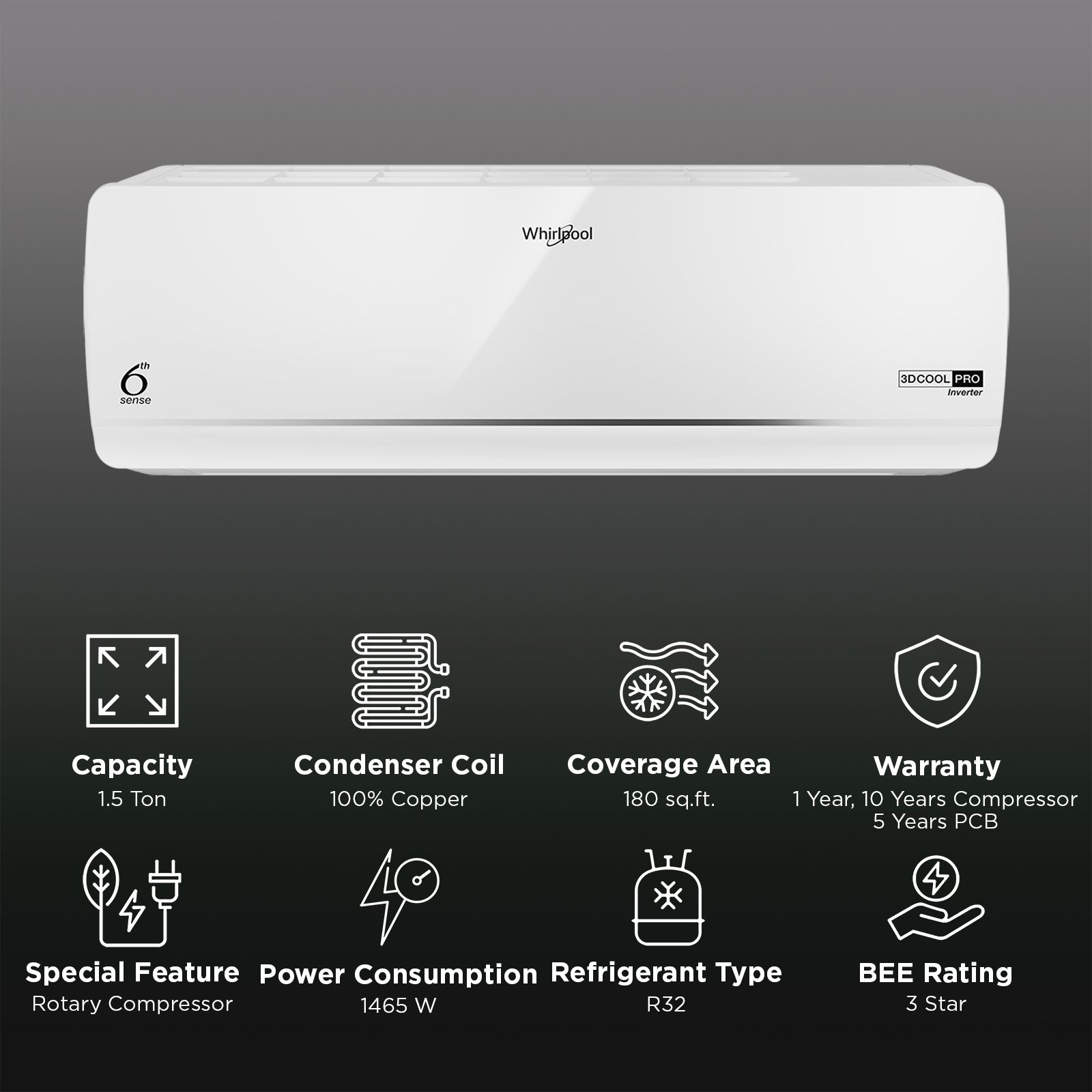Whirlpool 3D Cool Pro 1.5 Ton 3 Star Inverter Split AC (Copper Condenser, HD Filter, 41503)_1