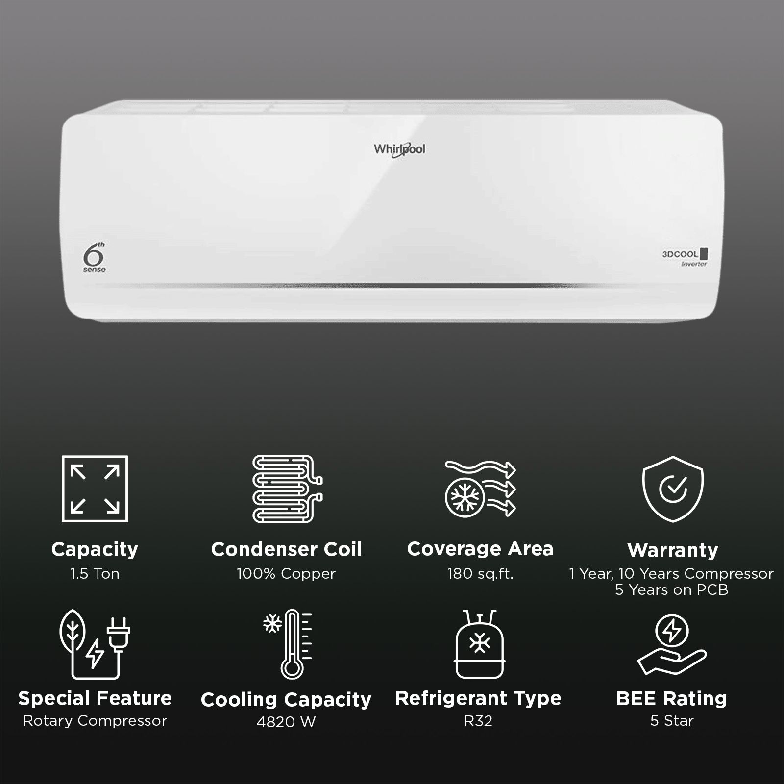 Whirlpool 3D Cool 5 in 1 Convertible 1.5 Ton 5 Star Inverter Split AC with 6th Sense Technology (Copper Condenser, 41501) Whirlpool 3D Cool 5 in 1 Convertible 1.5 Ton 5 Star Inverter Split AC with 6th Sense Technology (Copper Condenser, 41501)_2