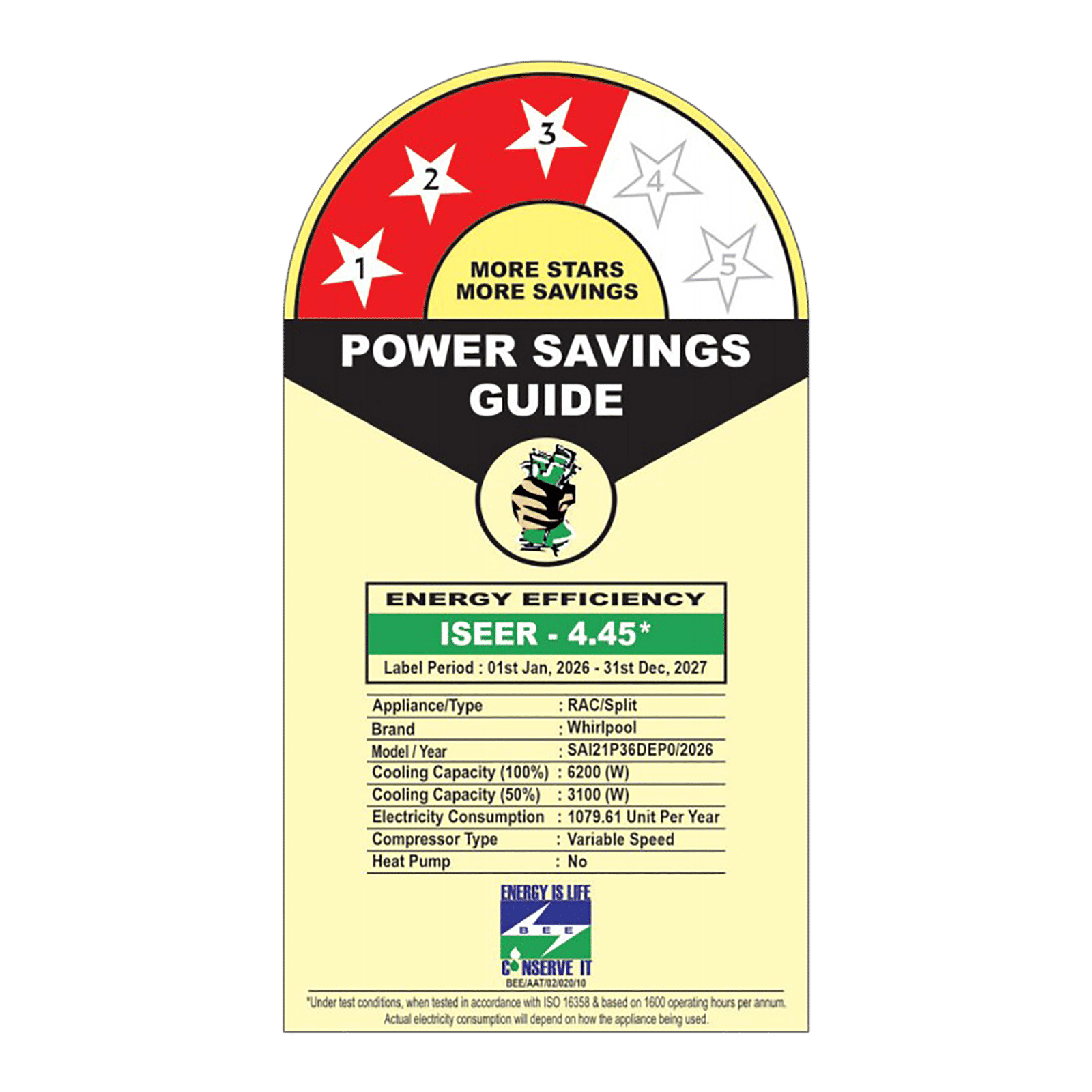 Whirlpool 3D Cool 5 in 1 Convertible 2 Ton 3 Star Inverter Split AC with 6th Sense Technology (Copper Condenser, 41506)_2