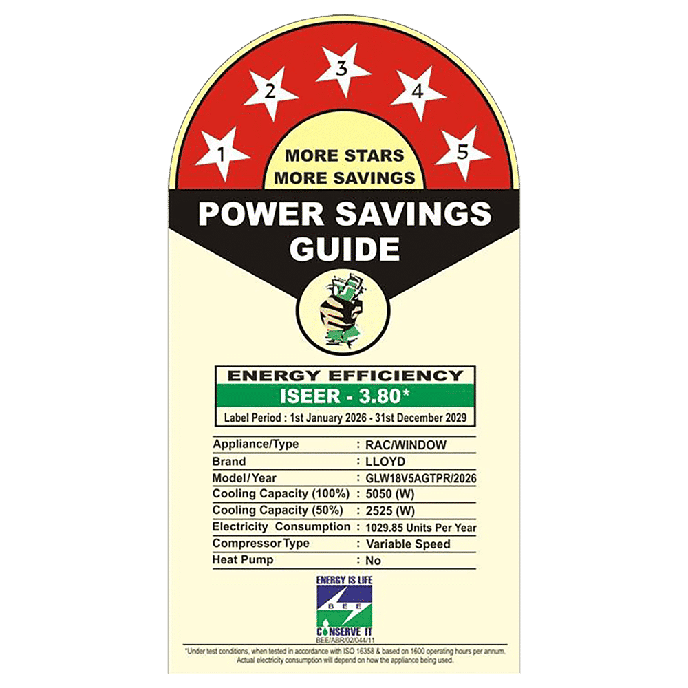 LLOYD 6 in 1 Convertible 1.5 Ton 5 Star Inverter Window Smart AC with Low Gas Detection (2026 Model, Alloy Condenser, GLW18V5AGTPR) LLOYD 6 in 1 Convertible 1.5 Ton 5 Star Inverter Window Smart AC with Low Gas Detection (2026 Model, Alloy Condenser, GLW18V5AGTPR)_2