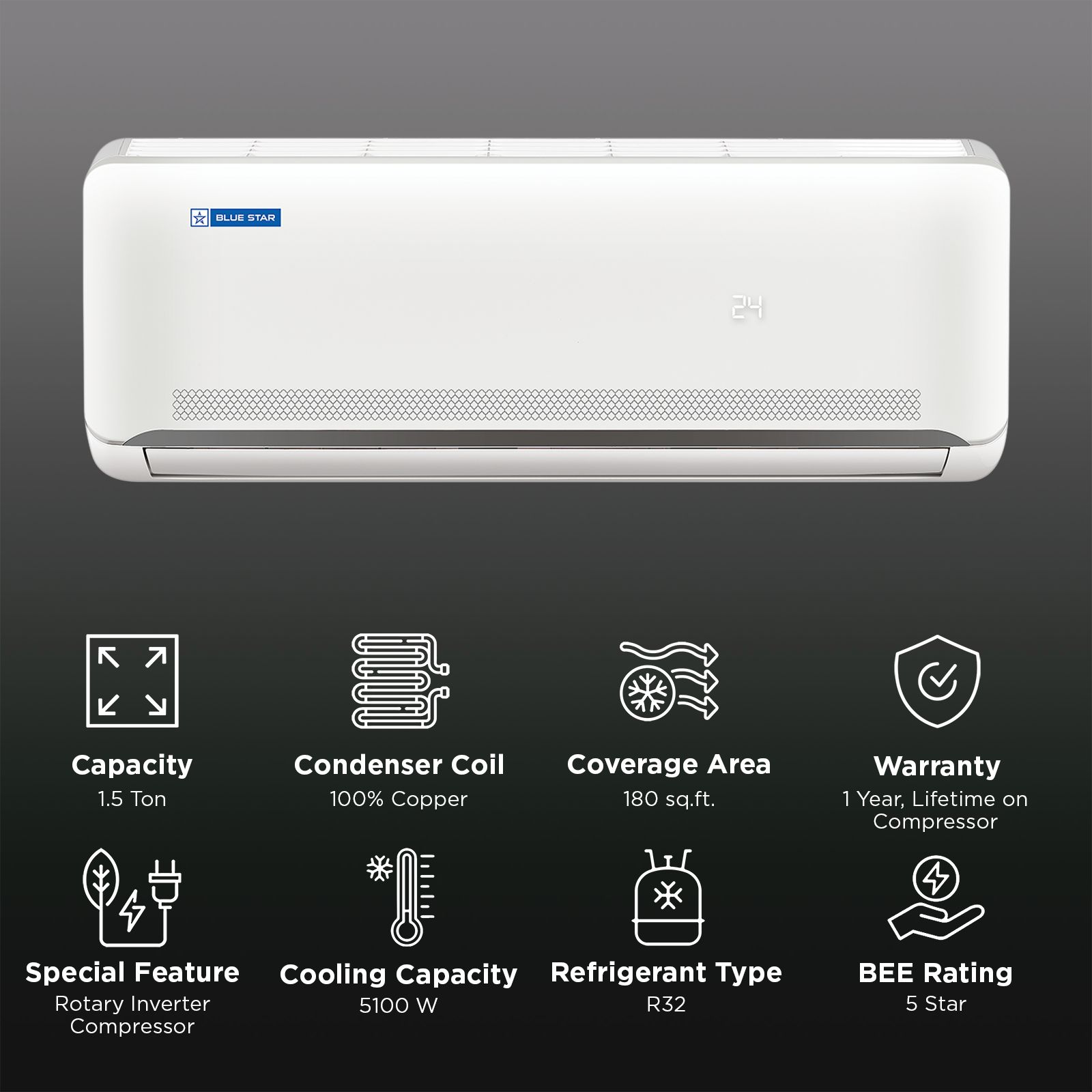 Blue Star 5 in 1 Convertible 1.5 Ton 5 Star Inverter Split Smart AC with AI Pro+ (2026 Model, Copper Condenser, IA518NXUS) Blue Star 5 in 1 Convertible 1.5 Ton 5 Star Inverter Split Smart AC with AI Pro+ (2026 Model, Copper Condenser, IA518NXUS)_2