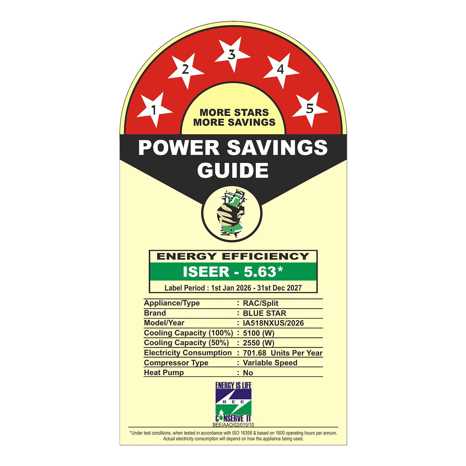 Blue Star 5 in 1 Convertible 1.5 Ton 5 Star Inverter Split Smart AC with AI Pro+ (2026 Model, Copper Condenser, IA518NXUS)_2