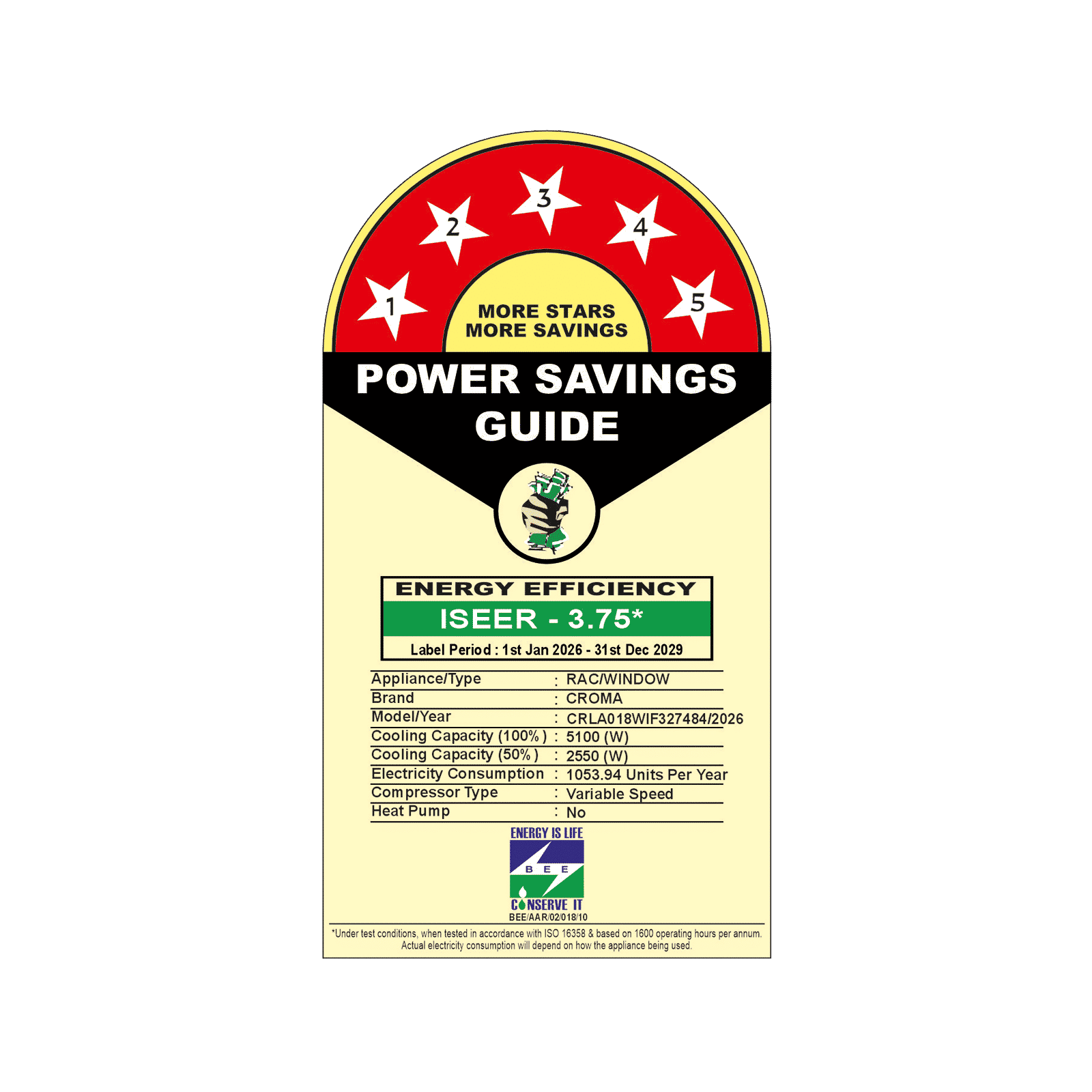 Croma 1.5 Ton 5 Star Inverter Window AC (2026 Model, Copper Condenser, Dust Filter)_2