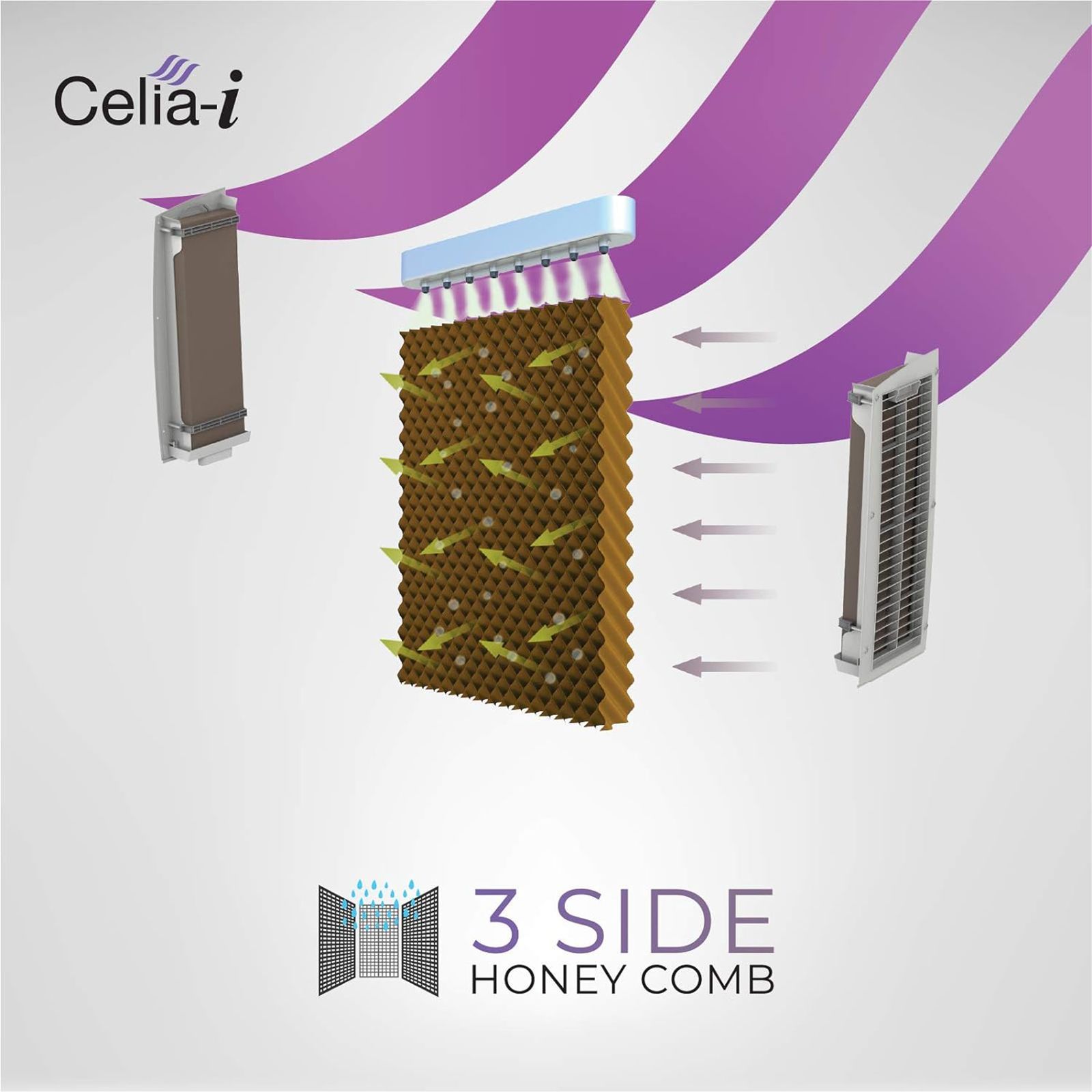 HAVELLS Celia-i 55 litre Desert Air Cooler (GHRACAXK220, White)_9