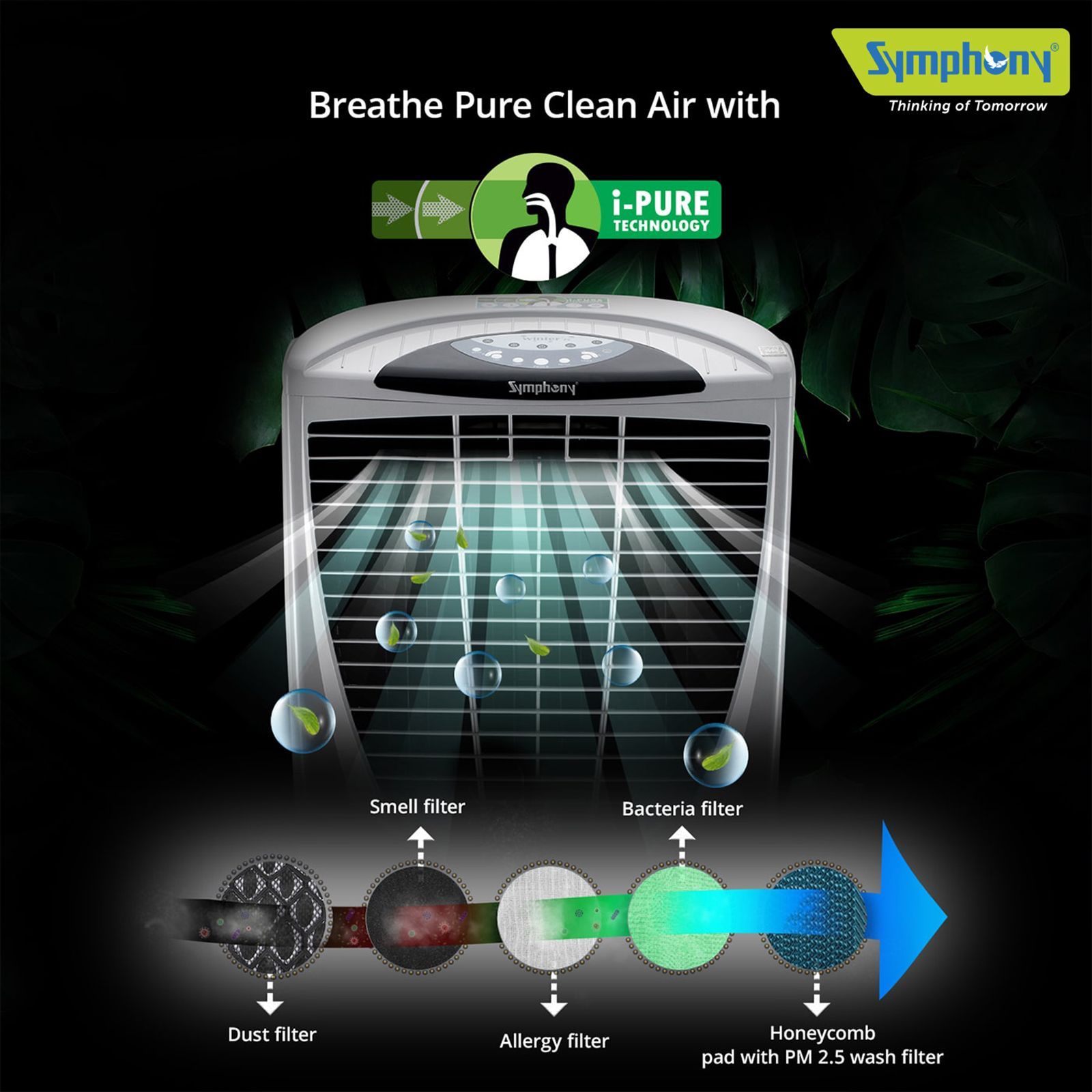 Symphony Winter 80XL i+ 80 Litres Desert Air Cooler with SMPS Technology (Whisper-Quiet Operation, White)_15