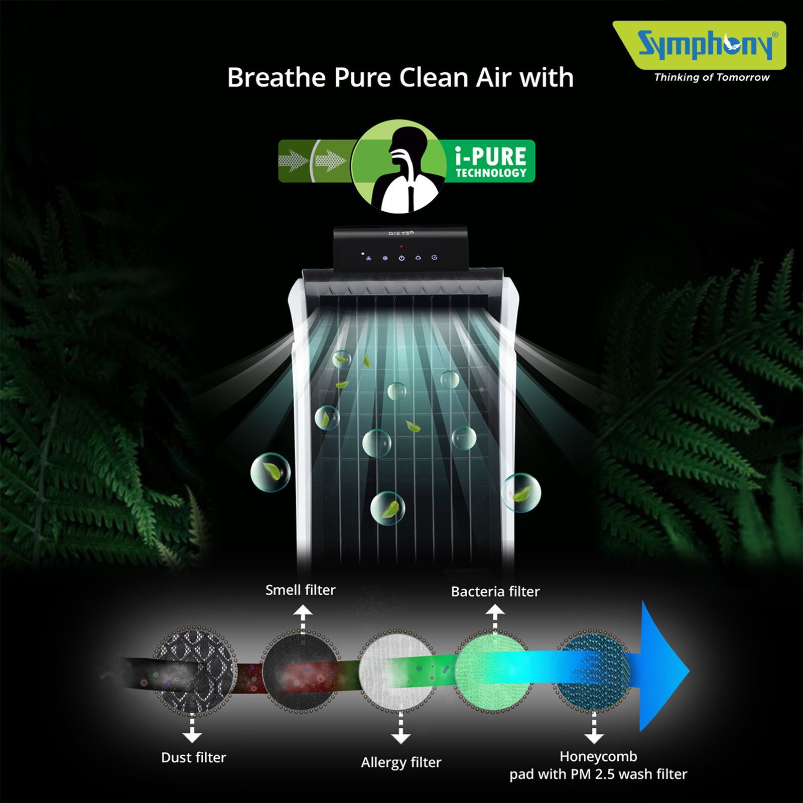 Symphony Diet 3D 55i+ 55 Litres Room Air Cooler with Magnetic Remote (SMPS Technology, Black)_16