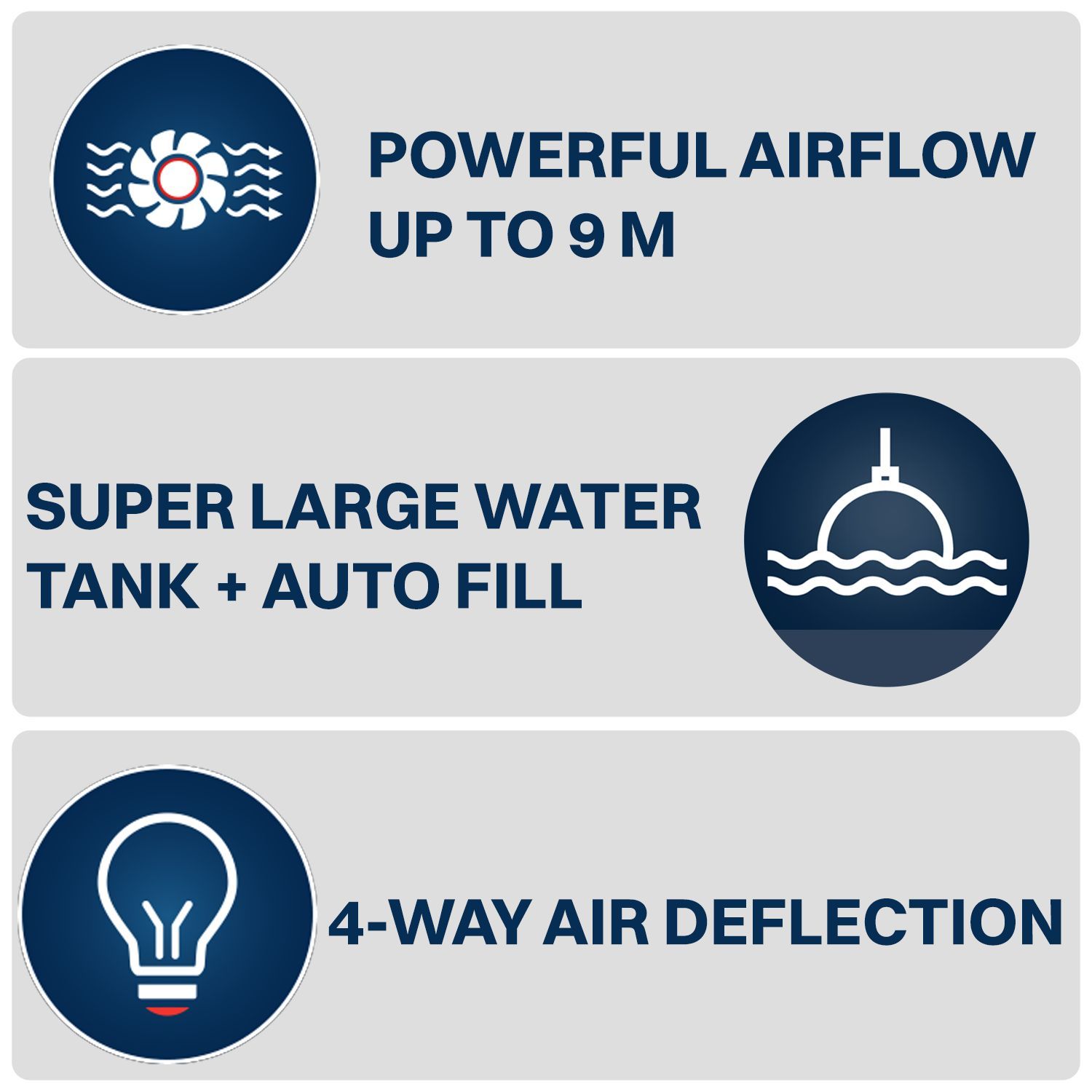 USHA DYNAMO 50 Litres Desert Air Cooler with Inverter Compatible (Thermal Overload Protection, White)_10